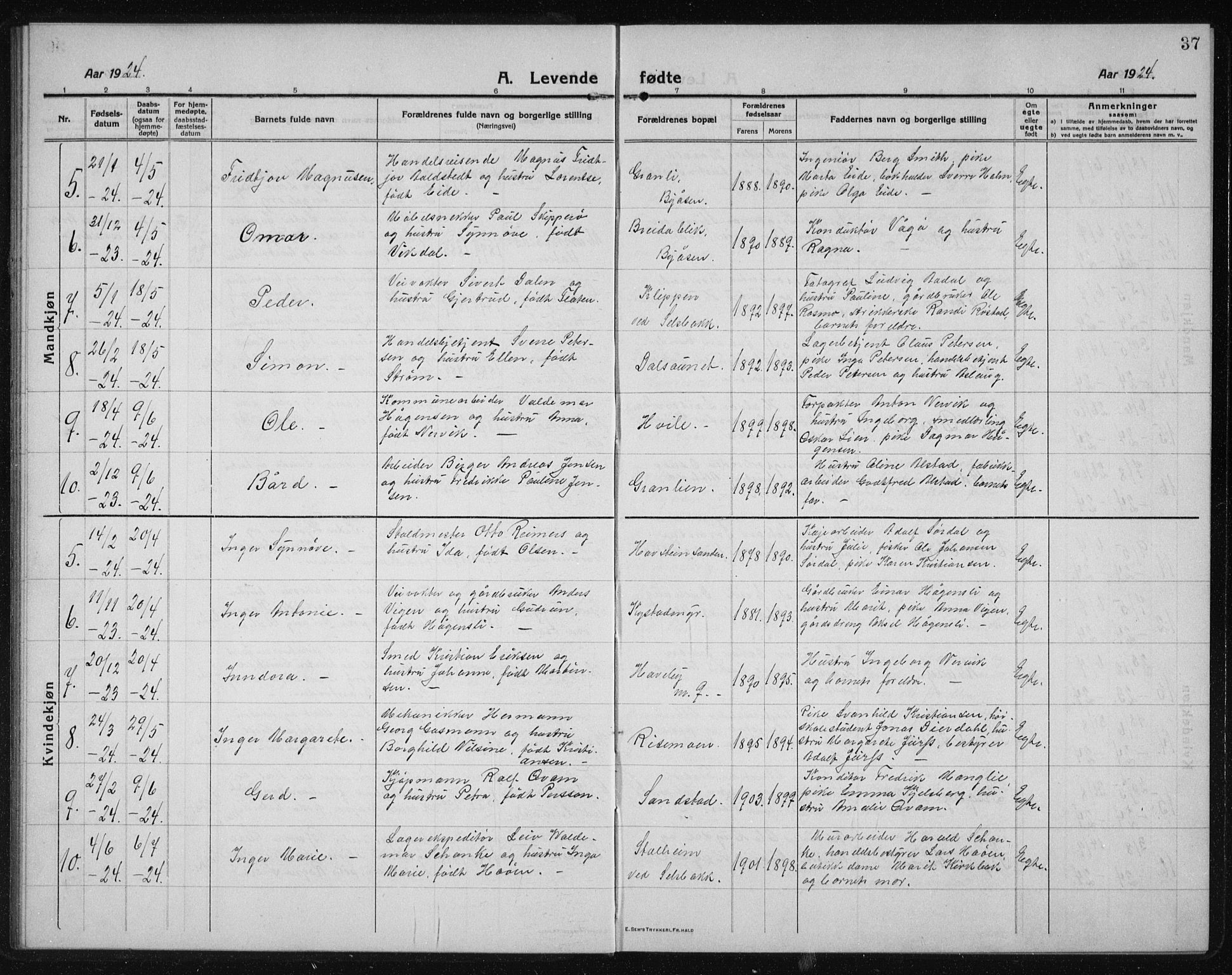 Ministerialprotokoller, klokkerbøker og fødselsregistre - Sør-Trøndelag, SAT/A-1456/611/L0356: Parish register (copy) no. 611C04, 1914-1938, p. 37