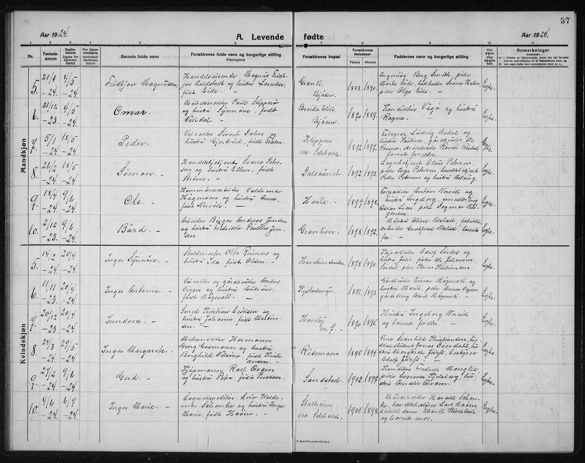 Ministerialprotokoller, klokkerbøker og fødselsregistre - Sør-Trøndelag, AV/SAT-A-1456/611/L0356: Parish register (copy) no. 611C04, 1914-1938, p. 37