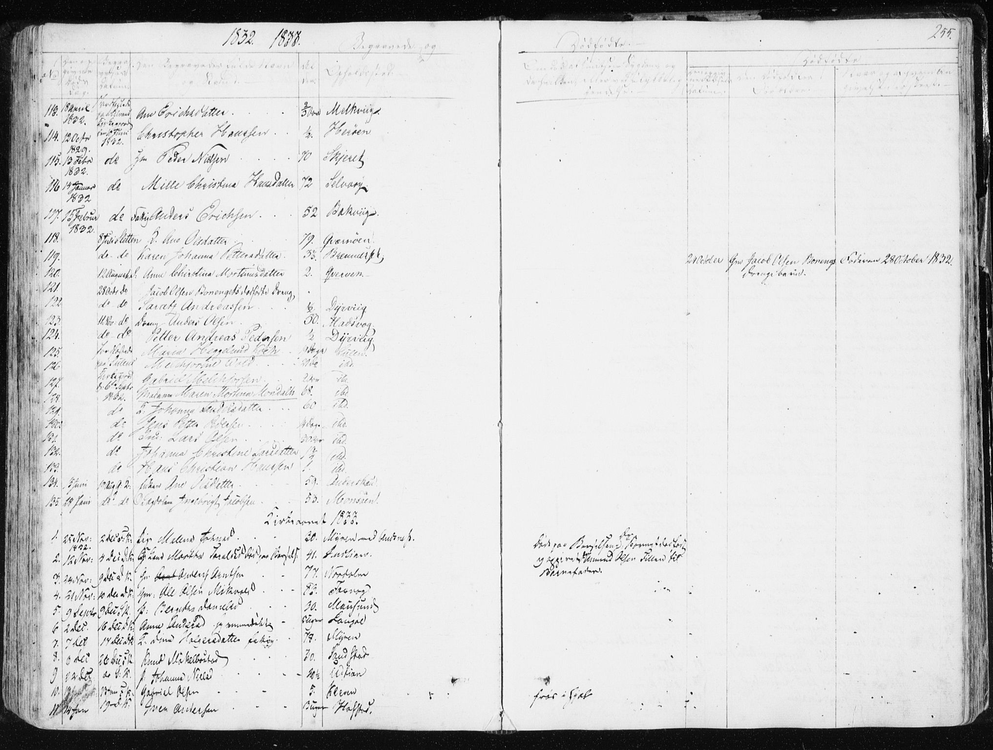 Ministerialprotokoller, klokkerbøker og fødselsregistre - Sør-Trøndelag, SAT/A-1456/634/L0528: Parish register (official) no. 634A04, 1827-1842, p. 255