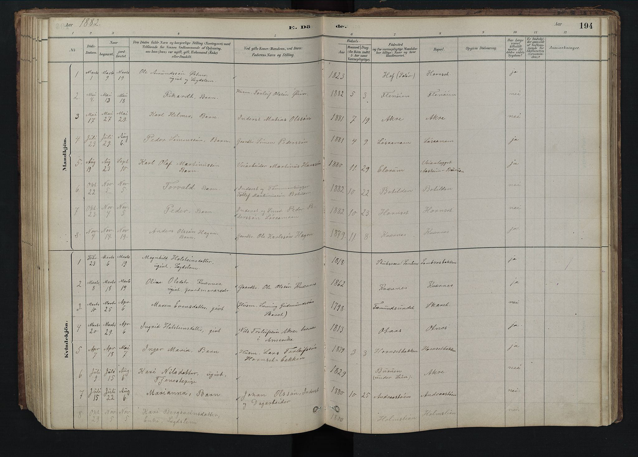 Rendalen prestekontor, SAH/PREST-054/H/Ha/Hab/L0009: Parish register (copy) no. 9, 1879-1902, p. 194