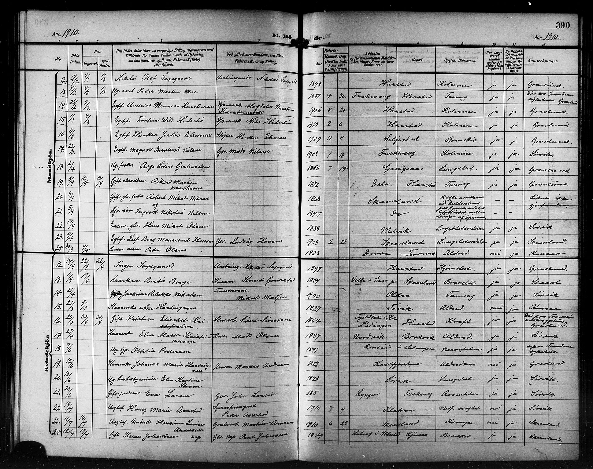 Trondenes sokneprestkontor, SATØ/S-1319/H/Hb/L0012klokker: Parish register (copy) no. 12, 1907-1916, p. 390
