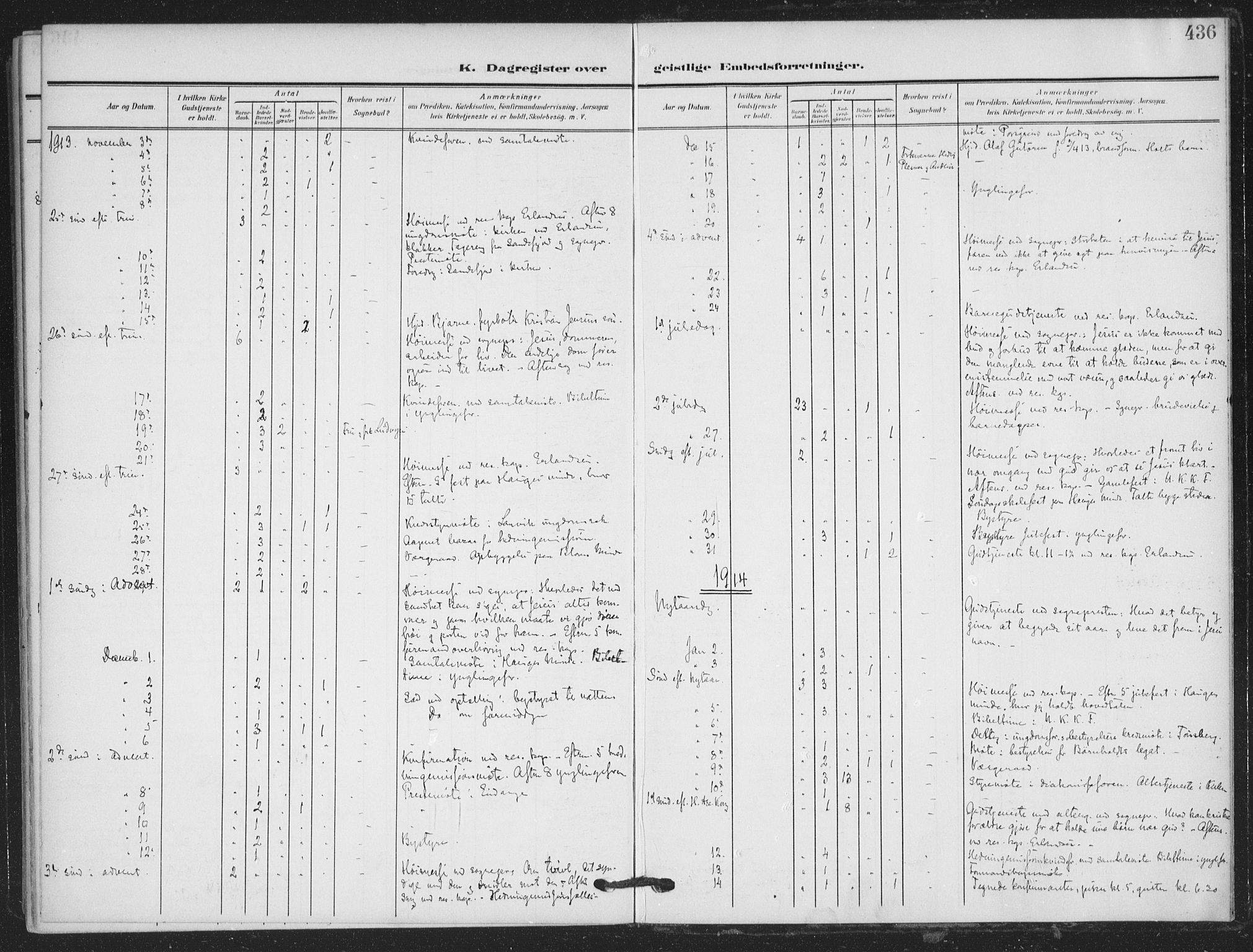 Skien kirkebøker, SAKO/A-302/F/Fa/L0012: Parish register (official) no. 12, 1908-1914, p. 436