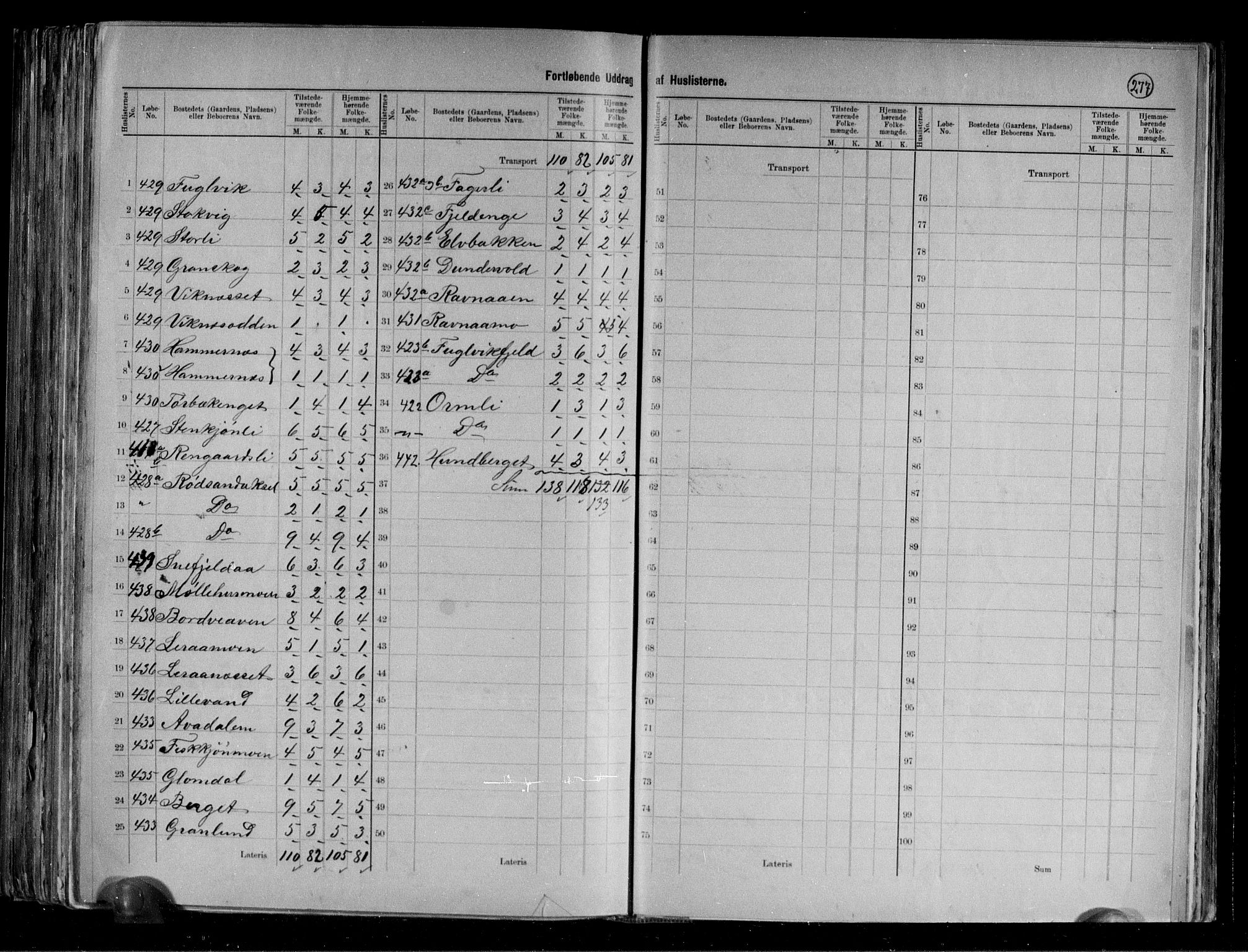 RA, 1891 census for 1833 Mo, 1891, p. 25