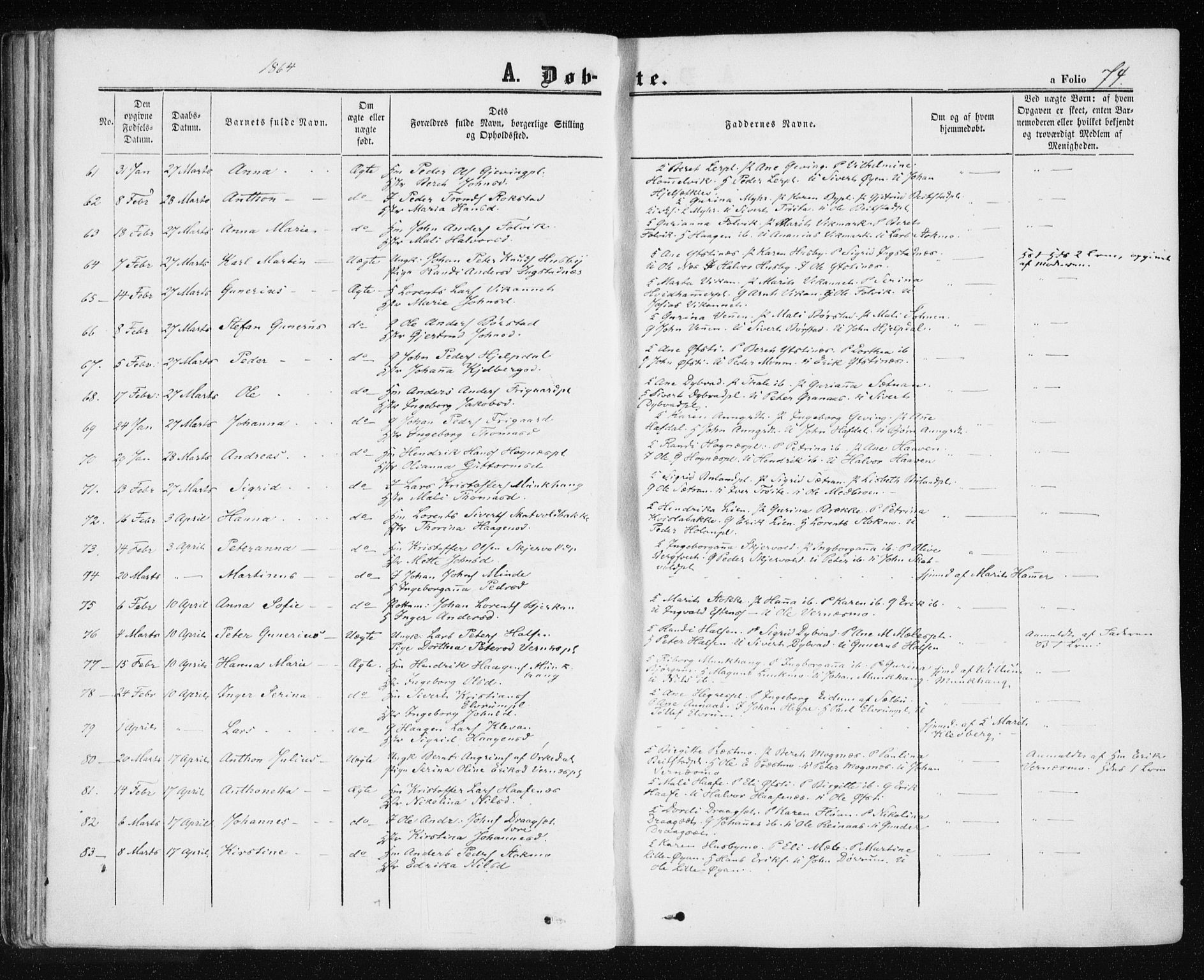 Ministerialprotokoller, klokkerbøker og fødselsregistre - Nord-Trøndelag, SAT/A-1458/709/L0075: Parish register (official) no. 709A15, 1859-1870, p. 74