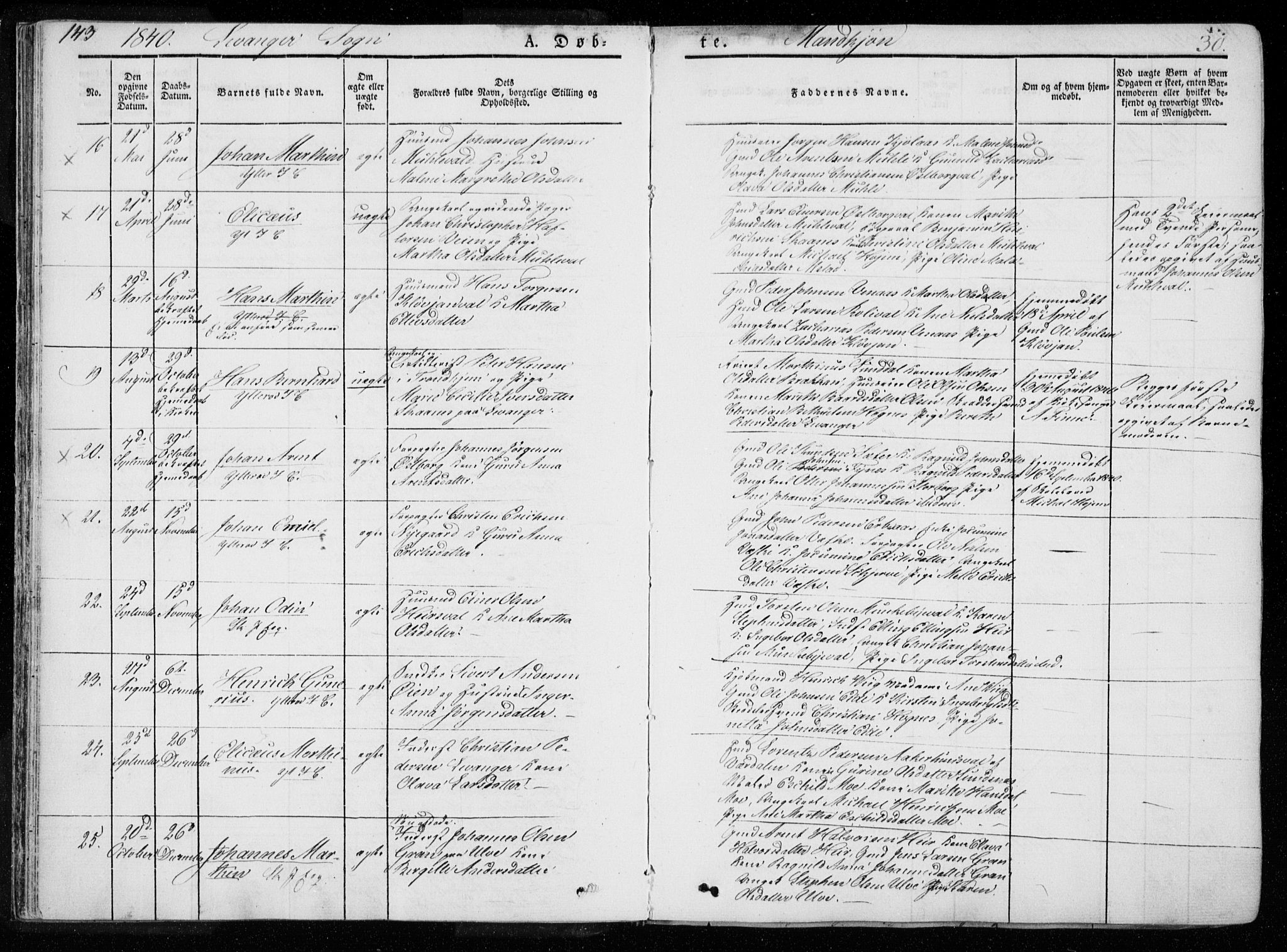 Ministerialprotokoller, klokkerbøker og fødselsregistre - Nord-Trøndelag, SAT/A-1458/720/L0183: Parish register (official) no. 720A01, 1836-1855, p. 30