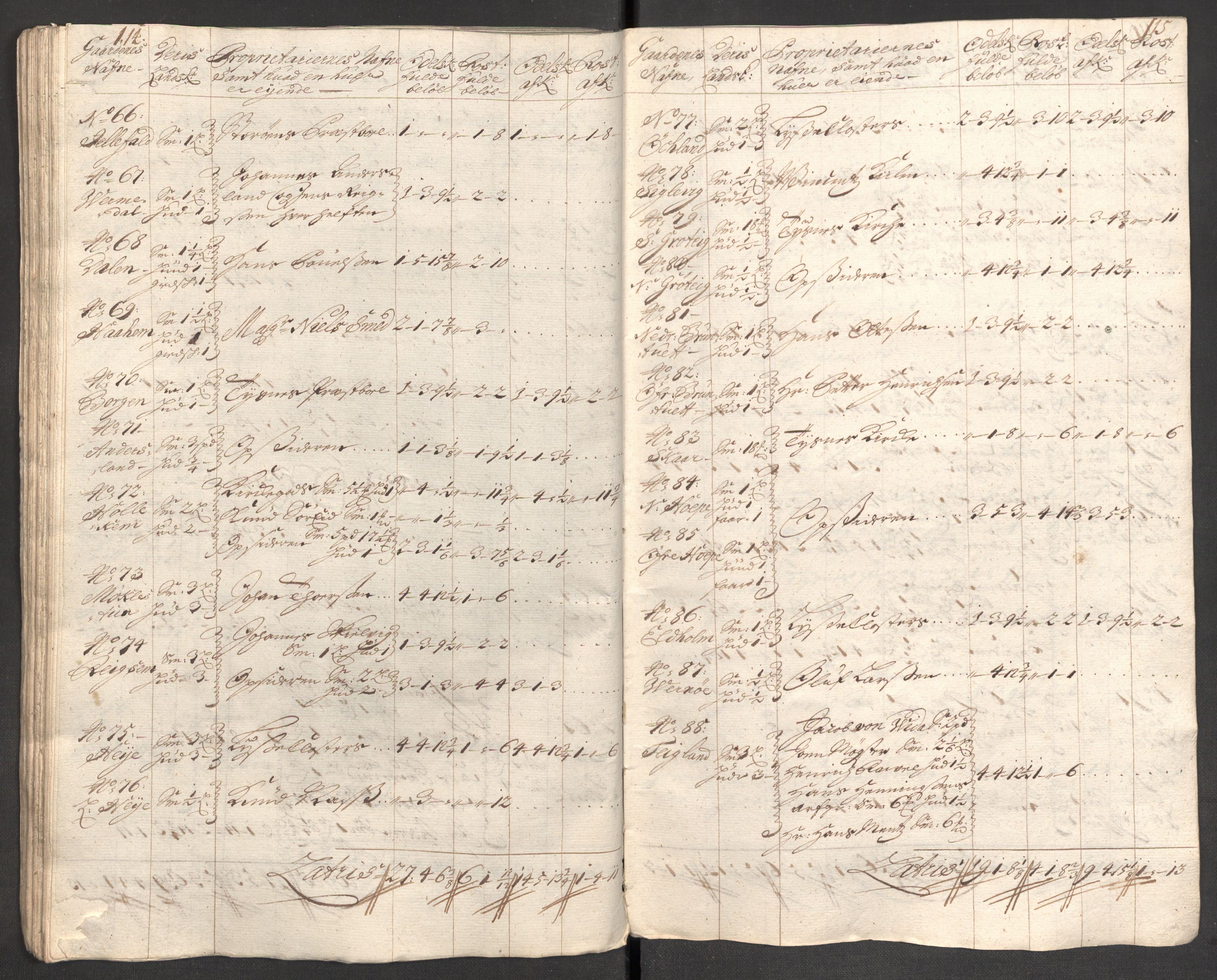 Rentekammeret inntil 1814, Reviderte regnskaper, Fogderegnskap, AV/RA-EA-4092/R48/L2982: Fogderegnskap Sunnhordland og Hardanger, 1704, p. 108