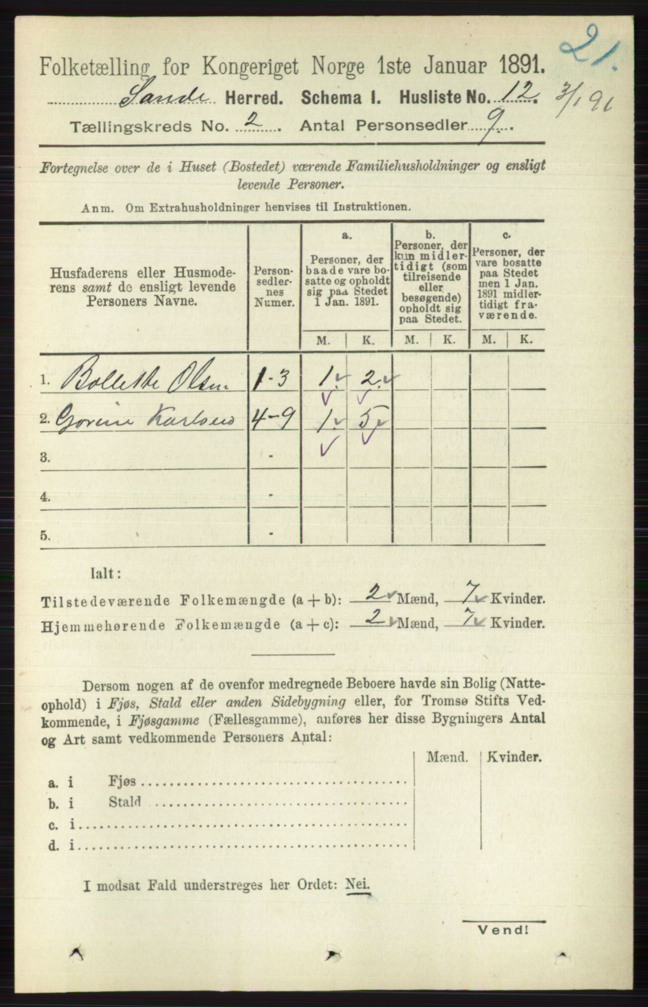 RA, 1891 census for 0713 Sande, 1891, p. 480