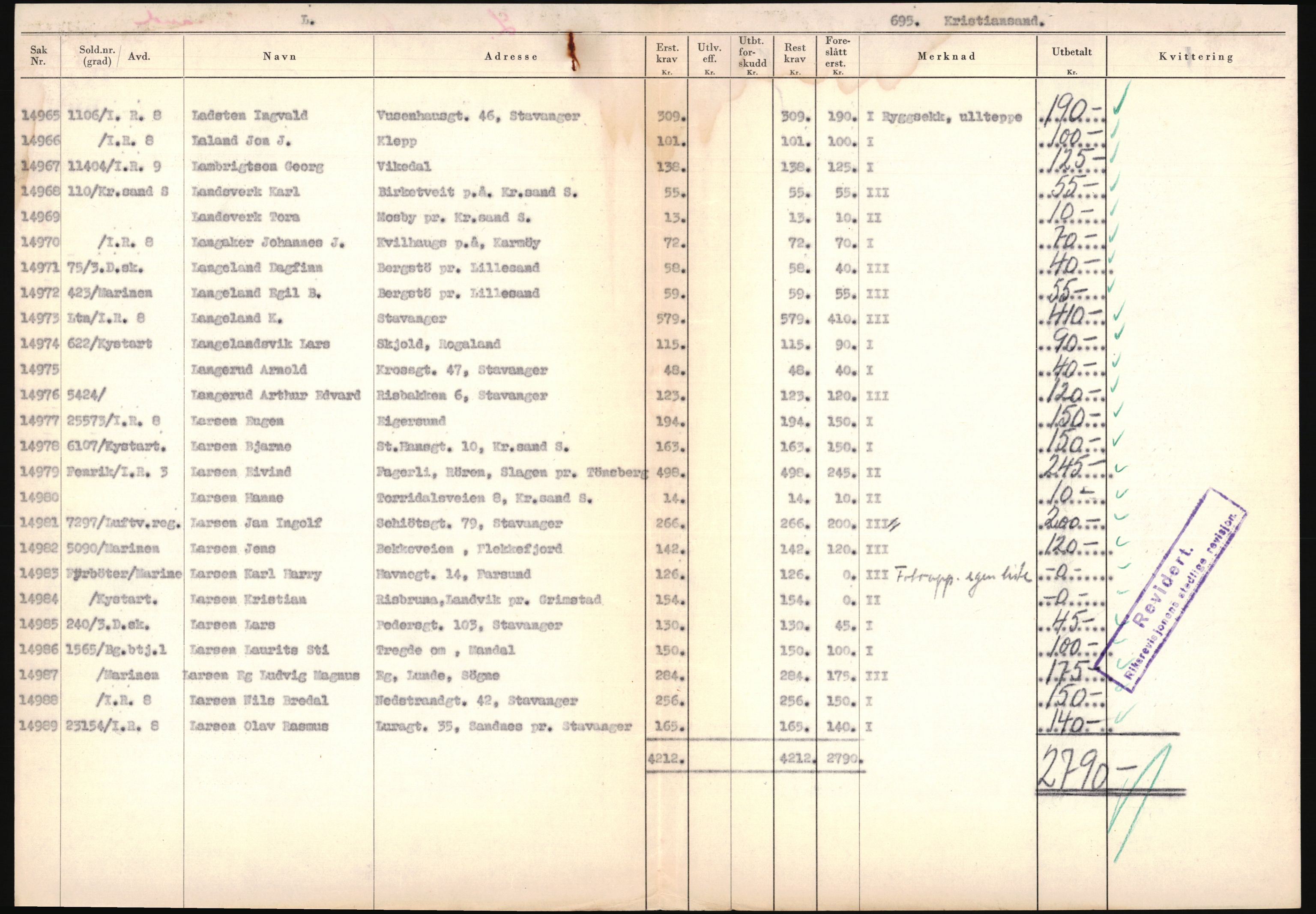 Justisdepartementet, Oppgjørsavdelingen, AV/RA-S-1056/G/Ga/L0005: Anvisningsliste nr. 385-388, 390-410, 662-725, 728-732, 736-740 og 1106-1140 over utbetalte effektsaker, 1940-1942, p. 845