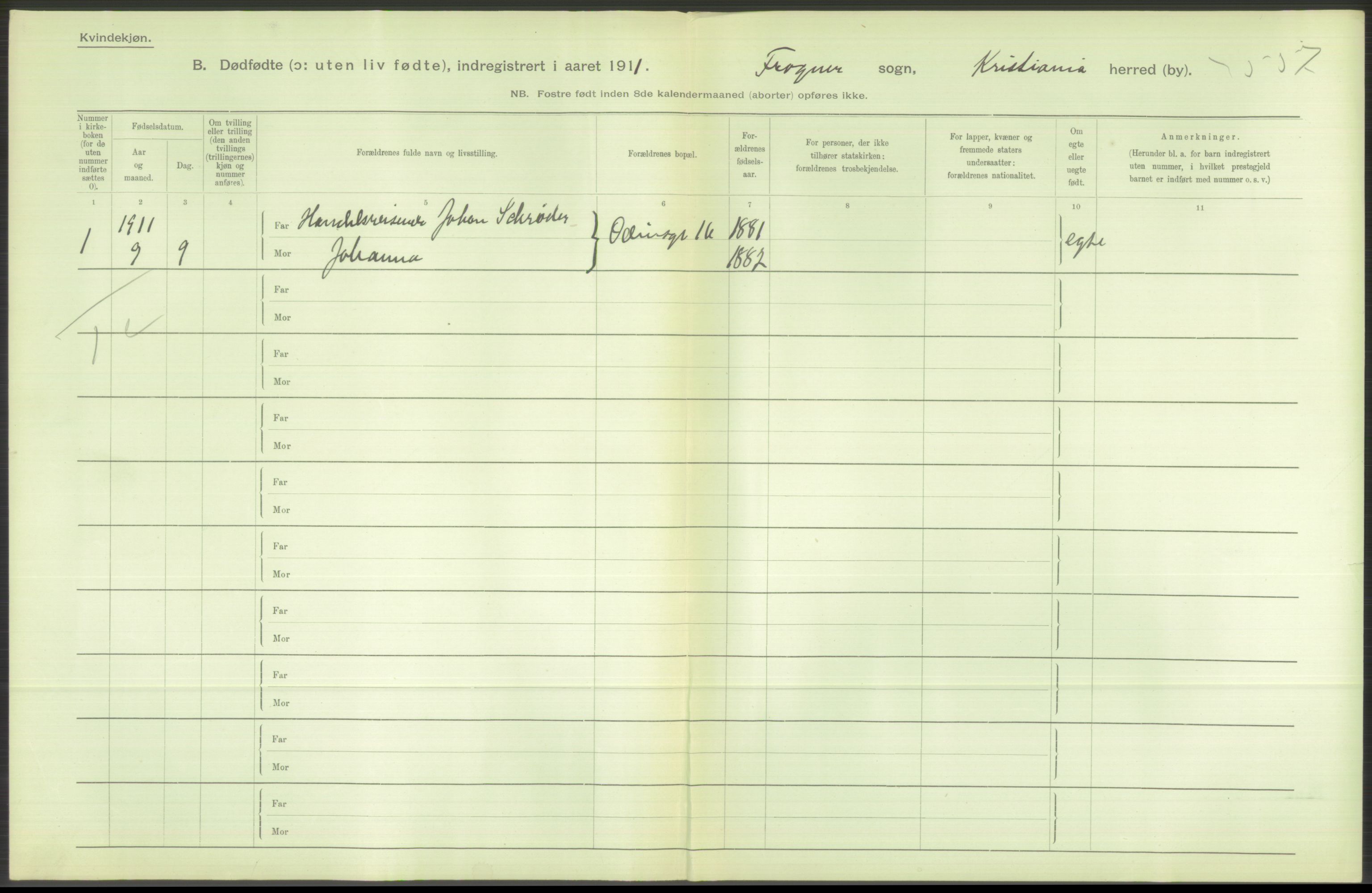 Statistisk sentralbyrå, Sosiodemografiske emner, Befolkning, RA/S-2228/D/Df/Dfb/Dfba/L0010: Kristiania: Døde kvinner samt dødfødte., 1911, p. 116