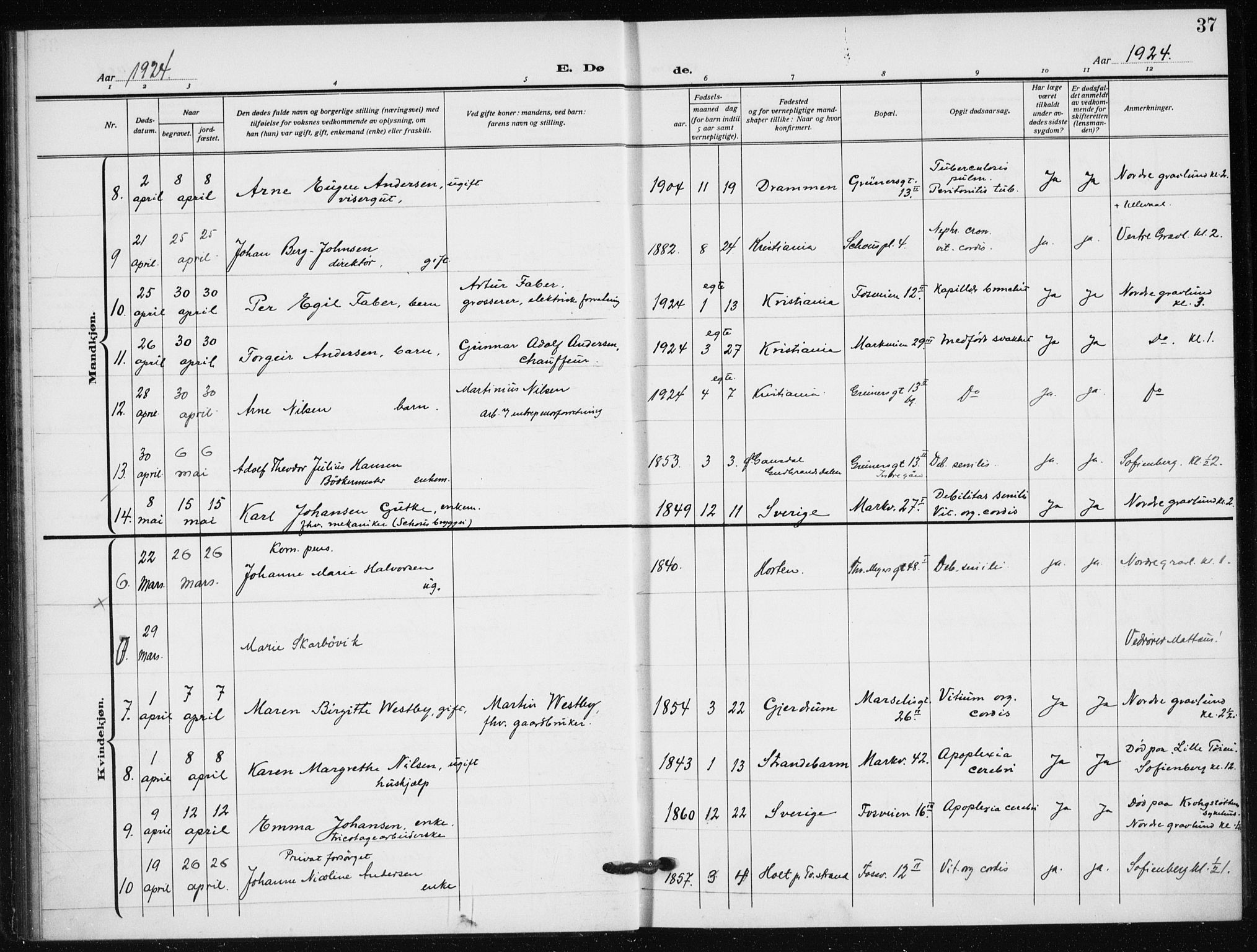 Hauge prestekontor Kirkebøker, AV/SAO-A-10849/F/Fa/L0005: Parish register (official) no. 5, 1917-1938, p. 37