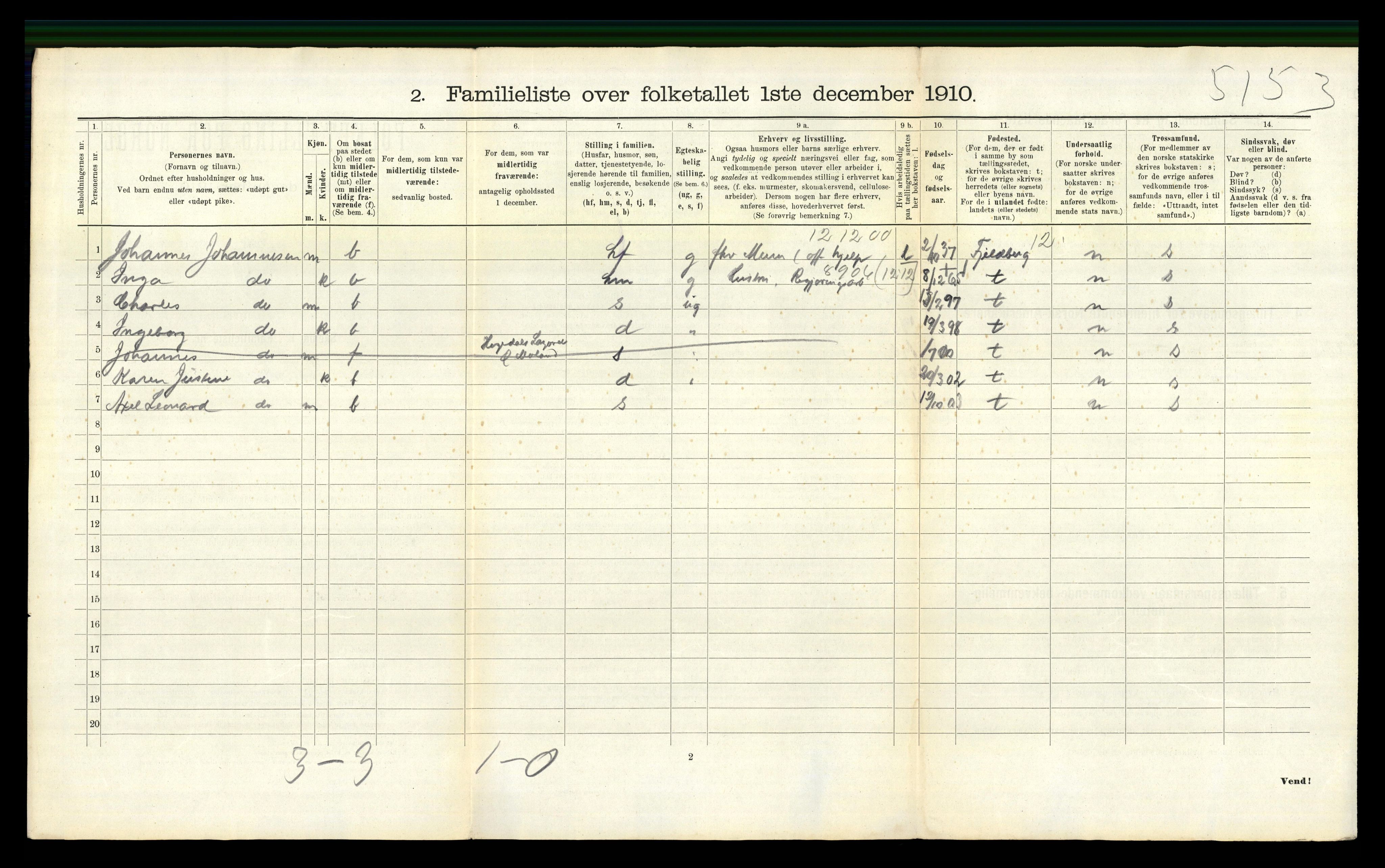 RA, 1910 census for Arendal, 1910, p. 5662