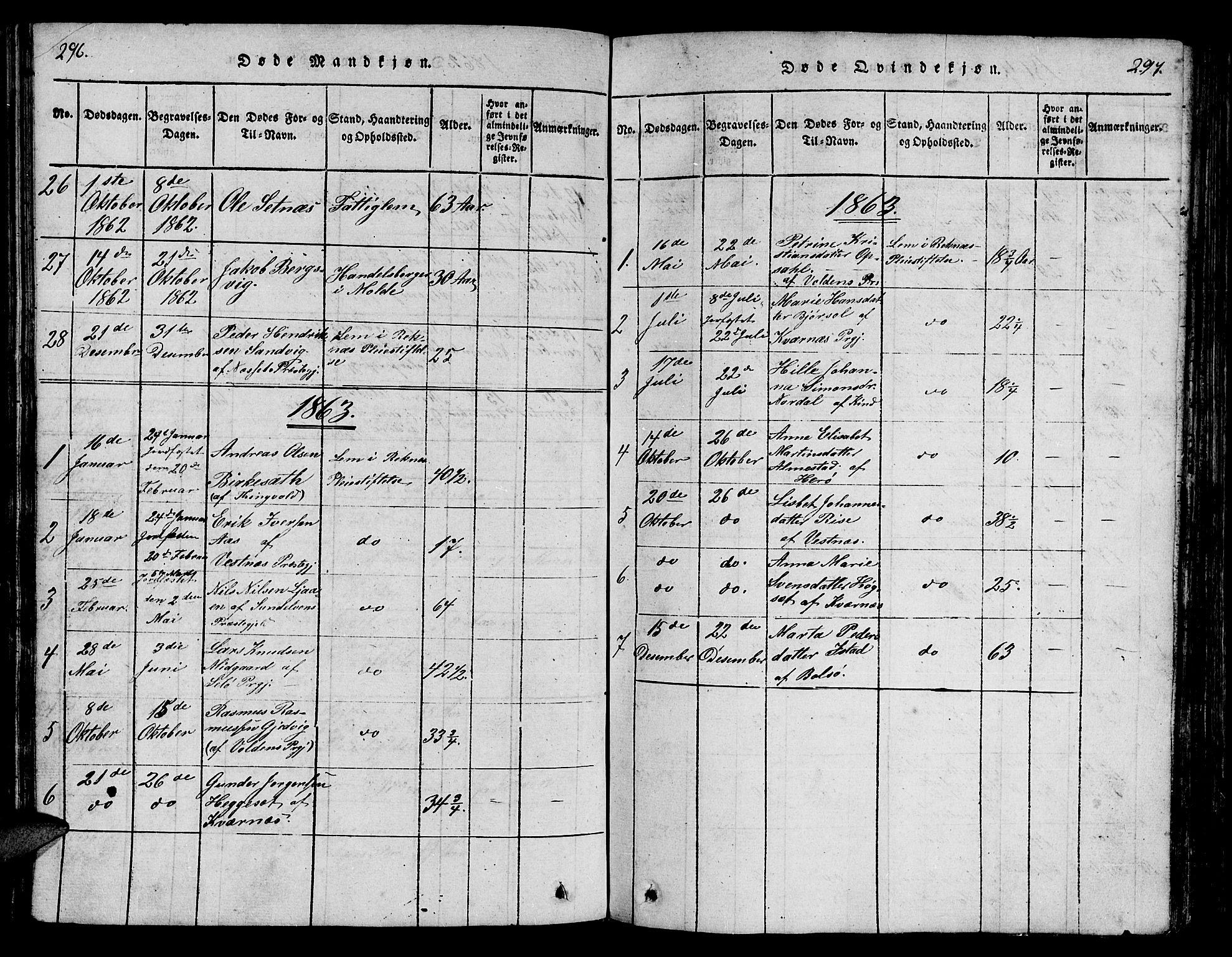 Ministerialprotokoller, klokkerbøker og fødselsregistre - Møre og Romsdal, SAT/A-1454/558/L0700: Parish register (copy) no. 558C01, 1818-1868, p. 296-297