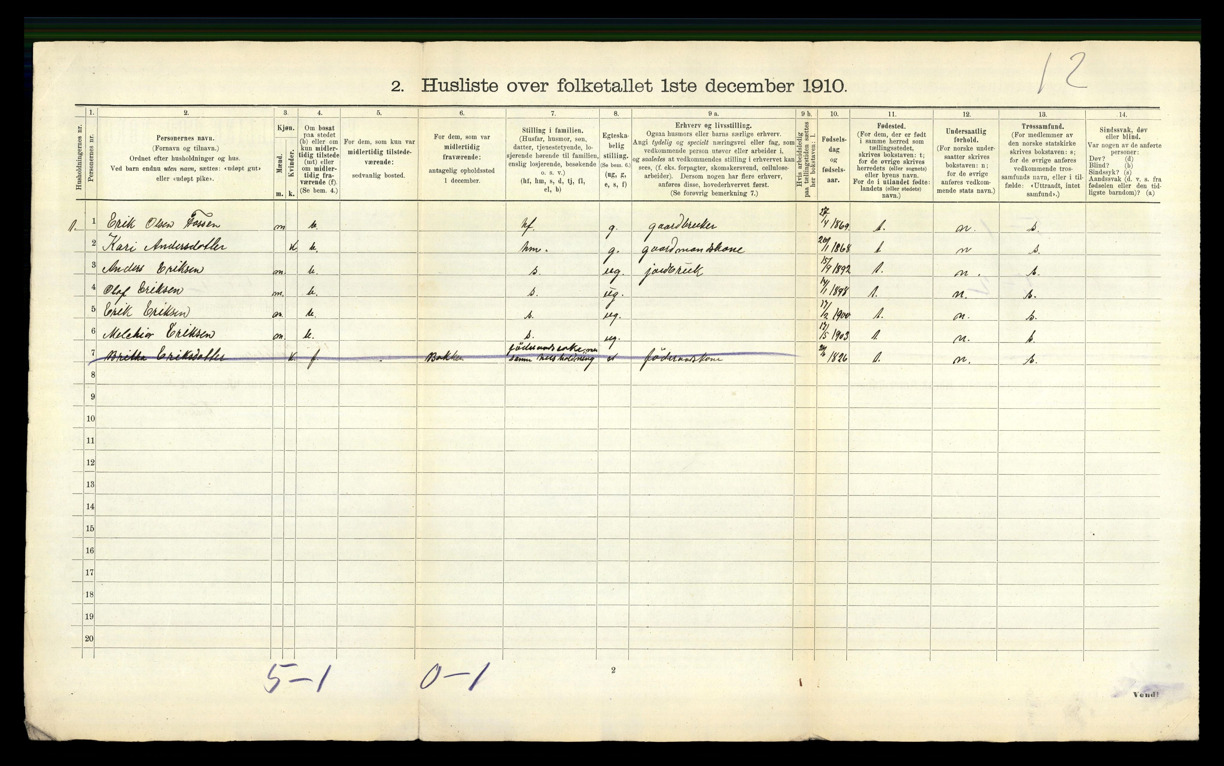 RA, 1910 census for Jostedal, 1910, p. 28