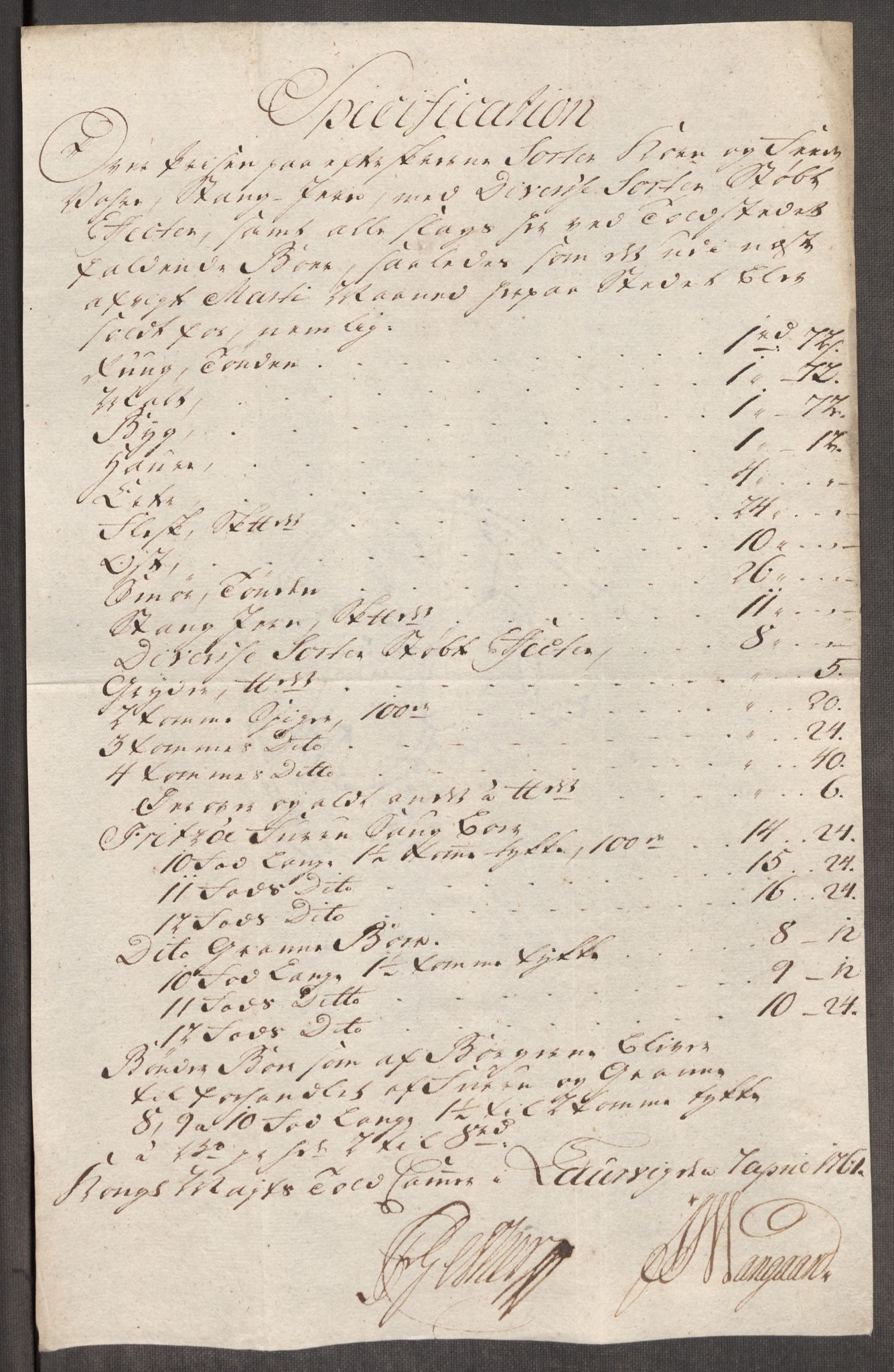 Rentekammeret inntil 1814, Realistisk ordnet avdeling, RA/EA-4070/Oe/L0007: [Ø1]: Priskuranter, 1761-1763, p. 167