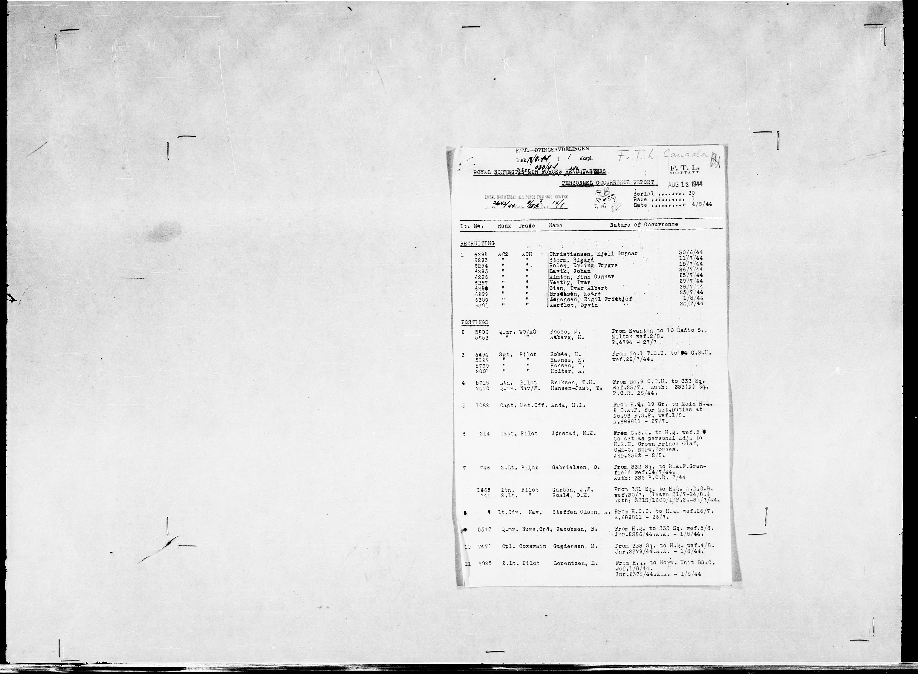 Forsvaret, Flyvåpnenes treningsleir 1940-1945, AV/RA-RAFA-3974/V/L0038: Ekspedisjonskontoret. 8. Personellkontoret, 1940-1945