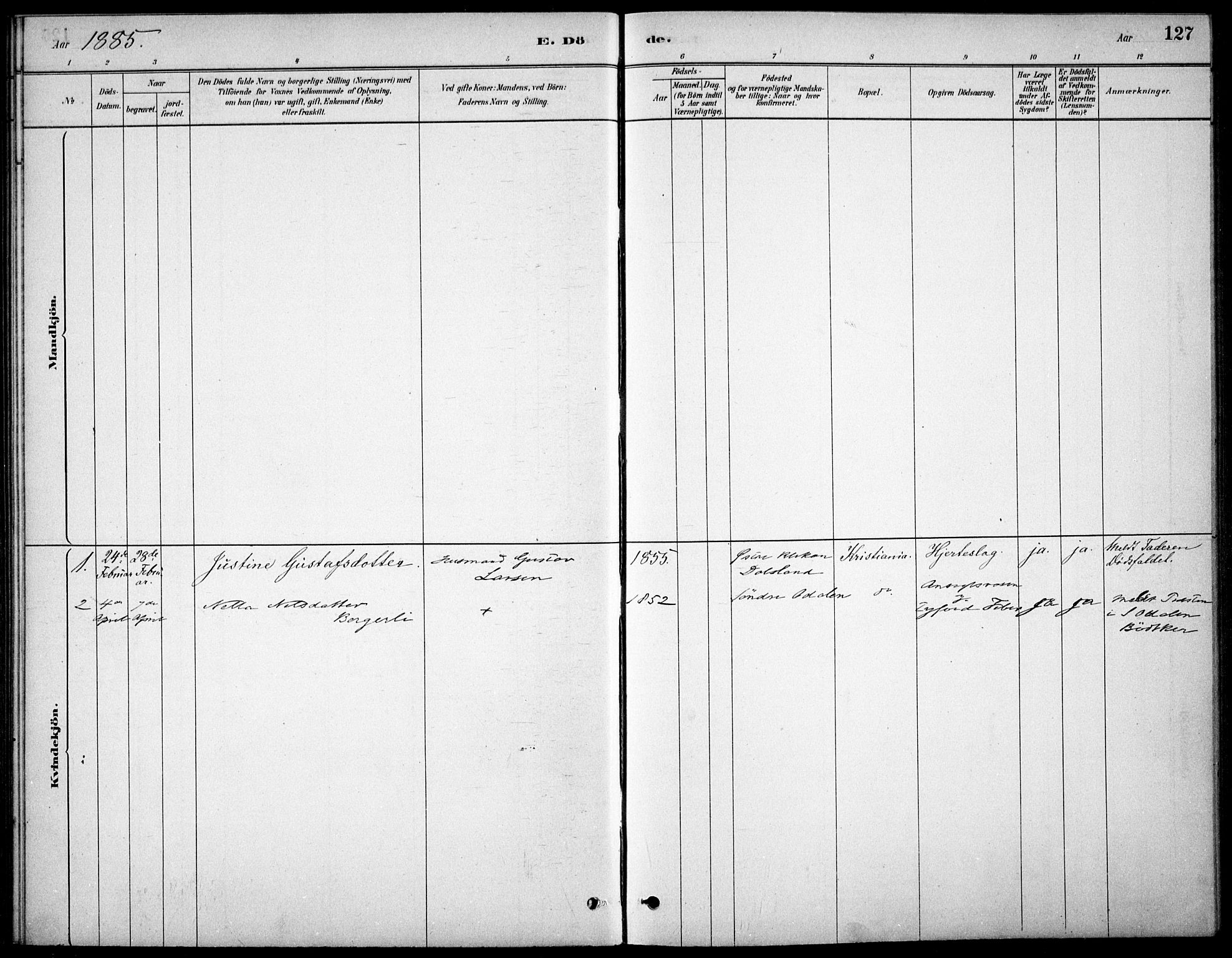 Kristiania tukthusprest Kirkebøker, SAO/A-10881/F/Fa/L0005: Parish register (official) no. 5, 1879-1936, p. 127