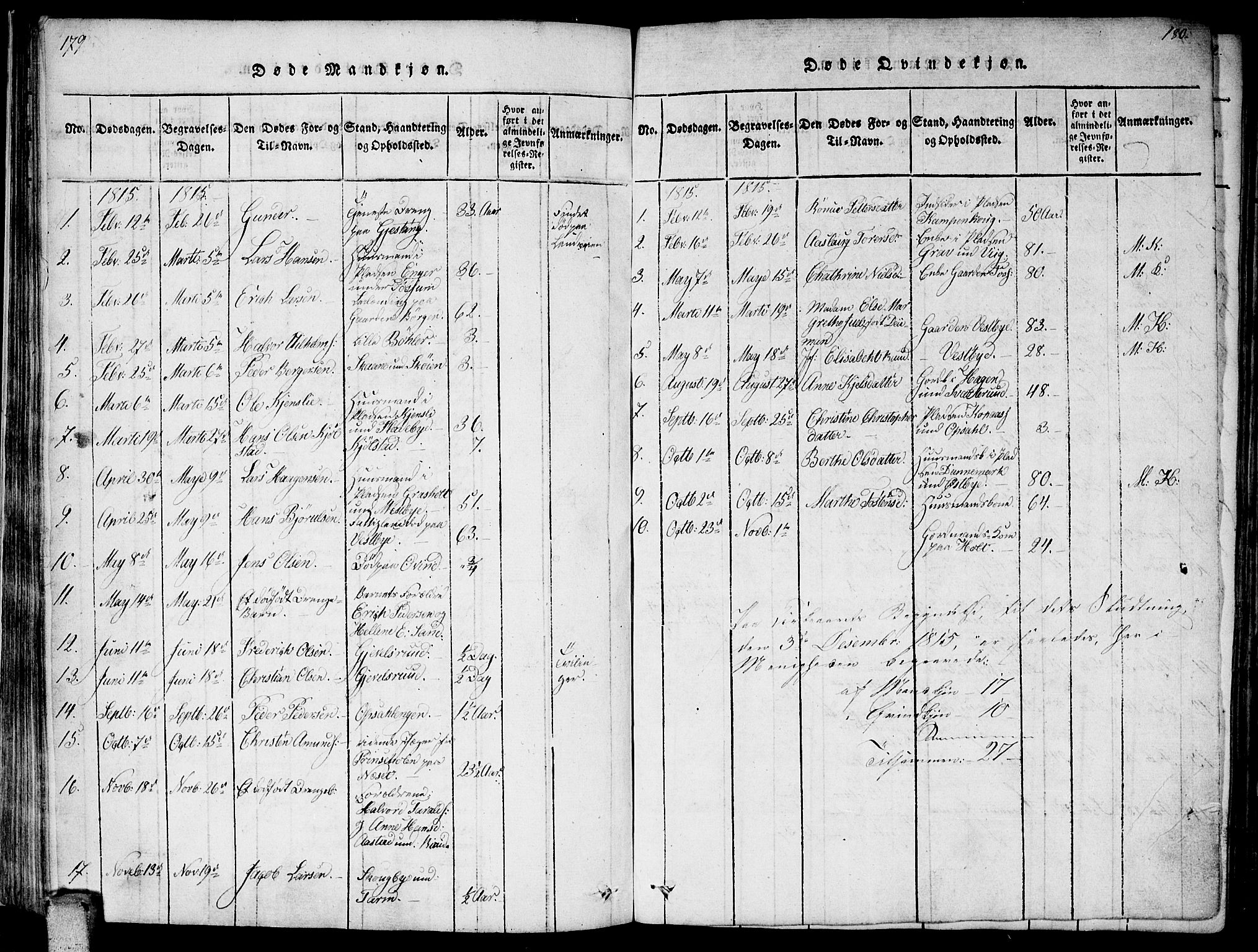 Enebakk prestekontor Kirkebøker, AV/SAO-A-10171c/F/Fa/L0006: Parish register (official) no. I 6, 1815-1832, p. 179-180