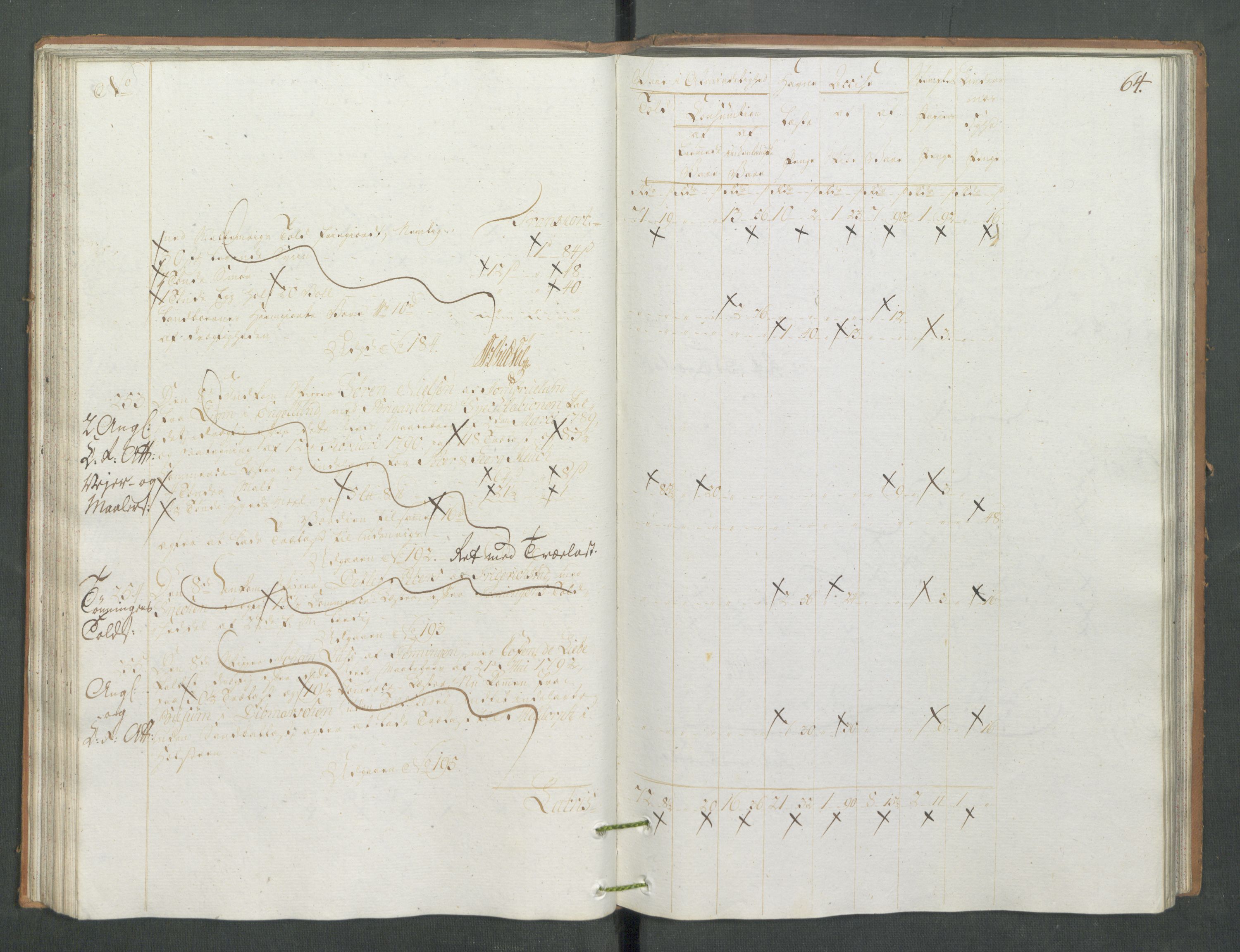 Generaltollkammeret, tollregnskaper, AV/RA-EA-5490/R13/L0085/0001: Tollregnskaper Kragerø / Inngående tollbok, 1790-1792, p. 63b-64a