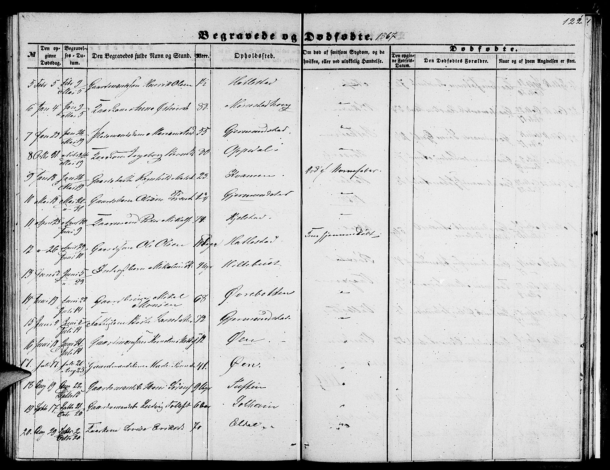Gaular sokneprestembete, SAB/A-80001/H/Hab: Parish register (copy) no. C 1, 1853-1877, p. 122
