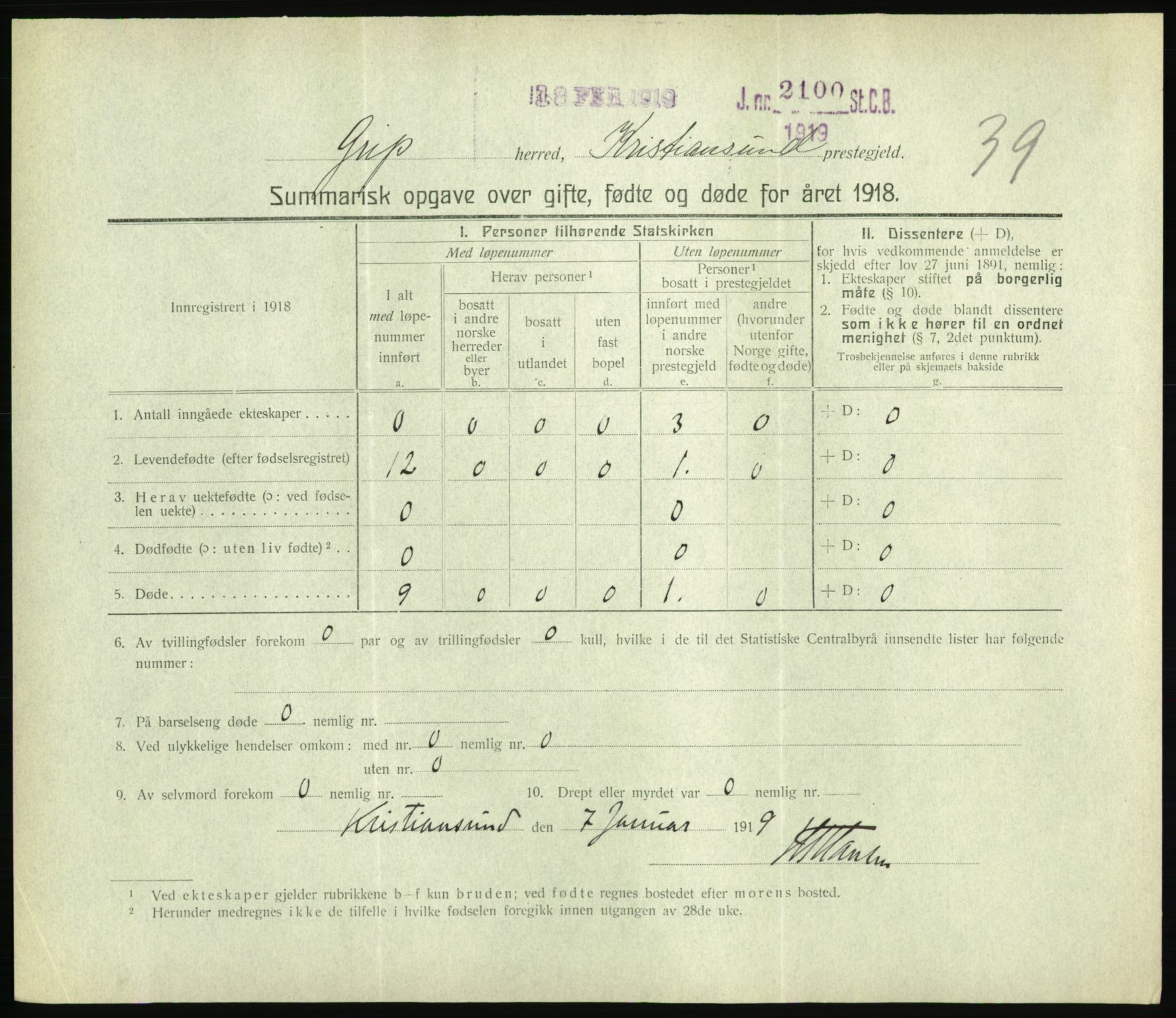 Statistisk sentralbyrå, Sosiodemografiske emner, Befolkning, RA/S-2228/D/Df/Dfb/Dfbh/L0059: Summariske oppgaver over gifte, fødte og døde for hele landet., 1918, p. 1193