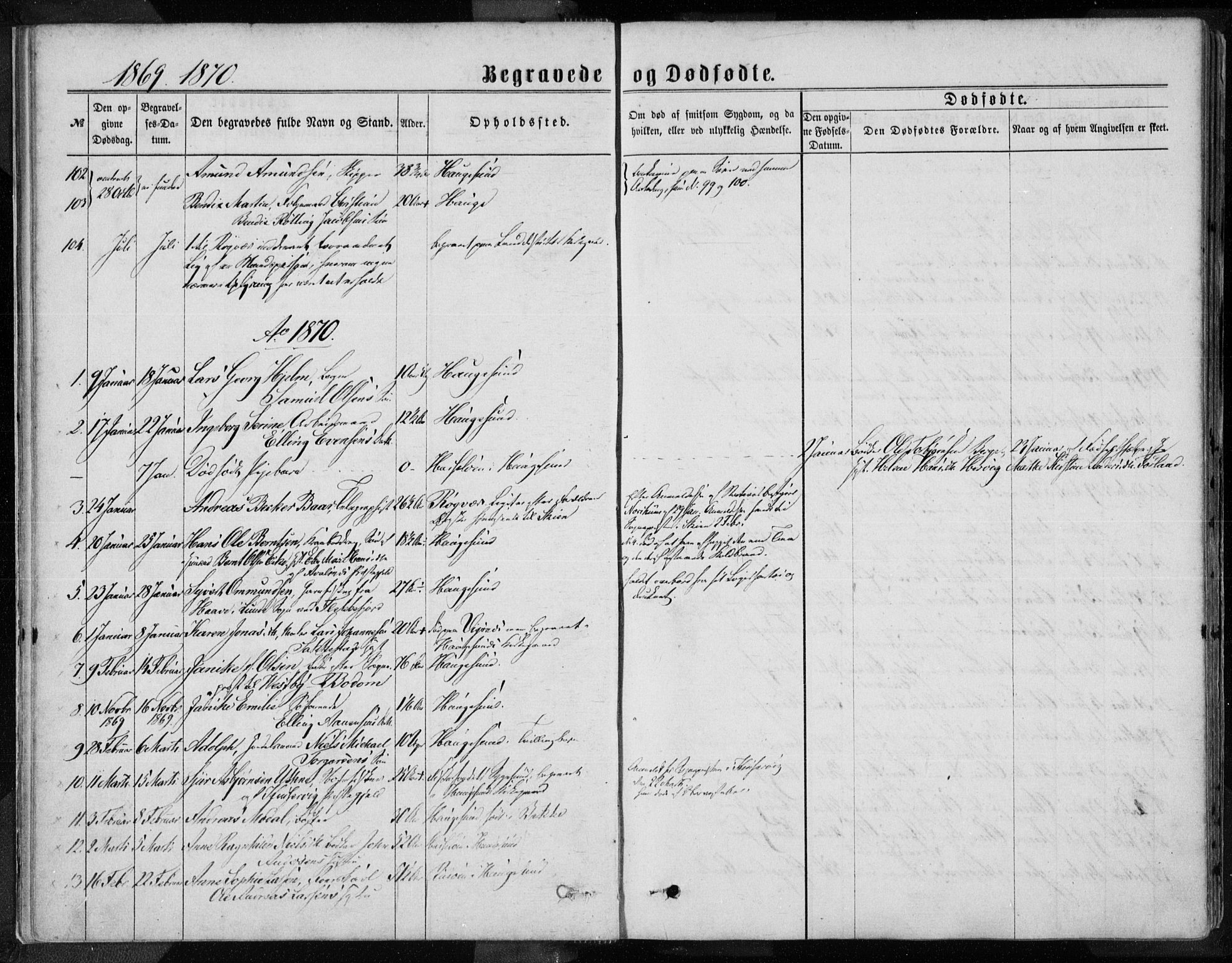 Torvastad sokneprestkontor, SAST/A -101857/H/Ha/Haa/L0013: Parish register (official) no. A 12.2, 1867-1877