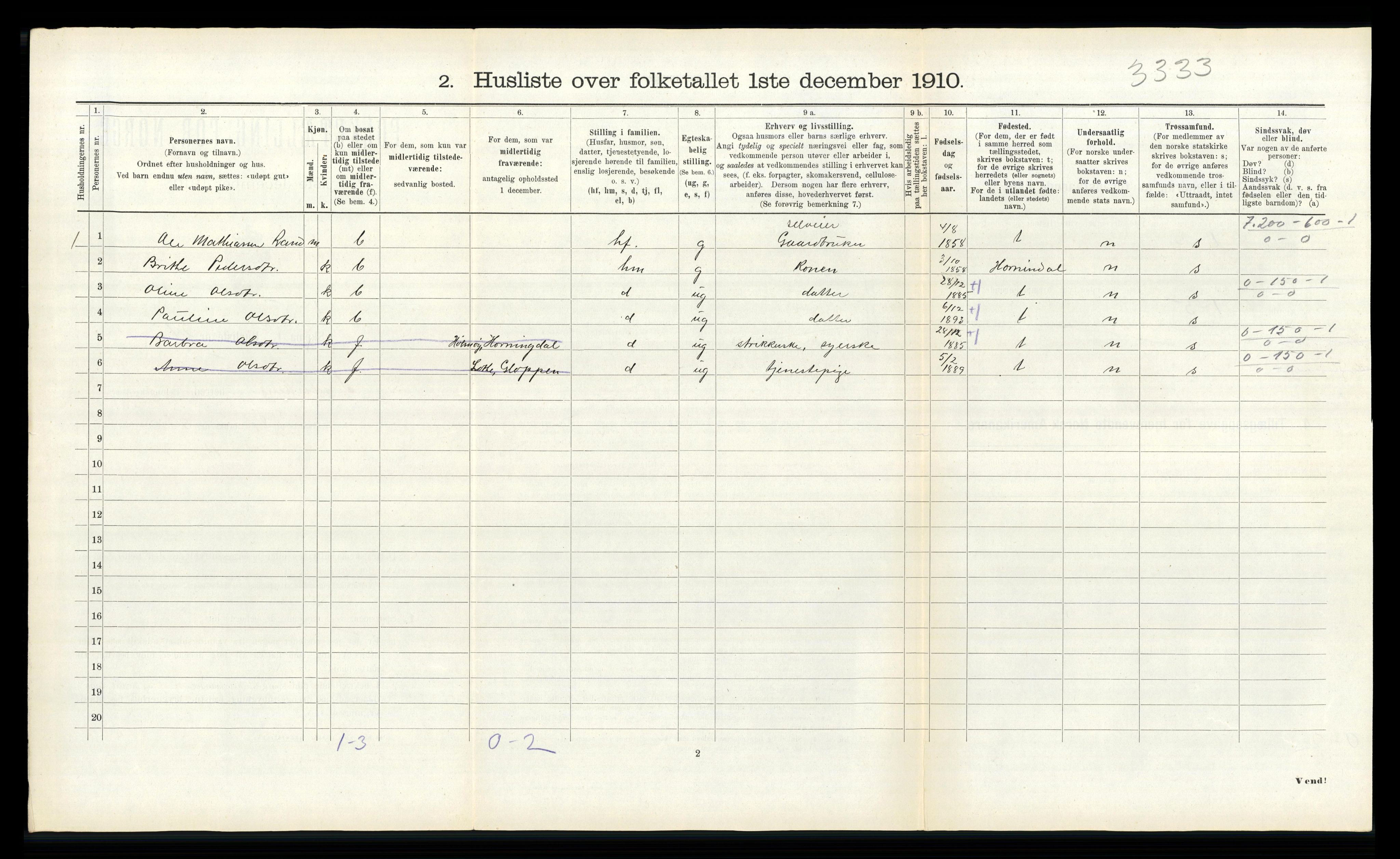 RA, 1910 census for Innvik, 1910, p. 91