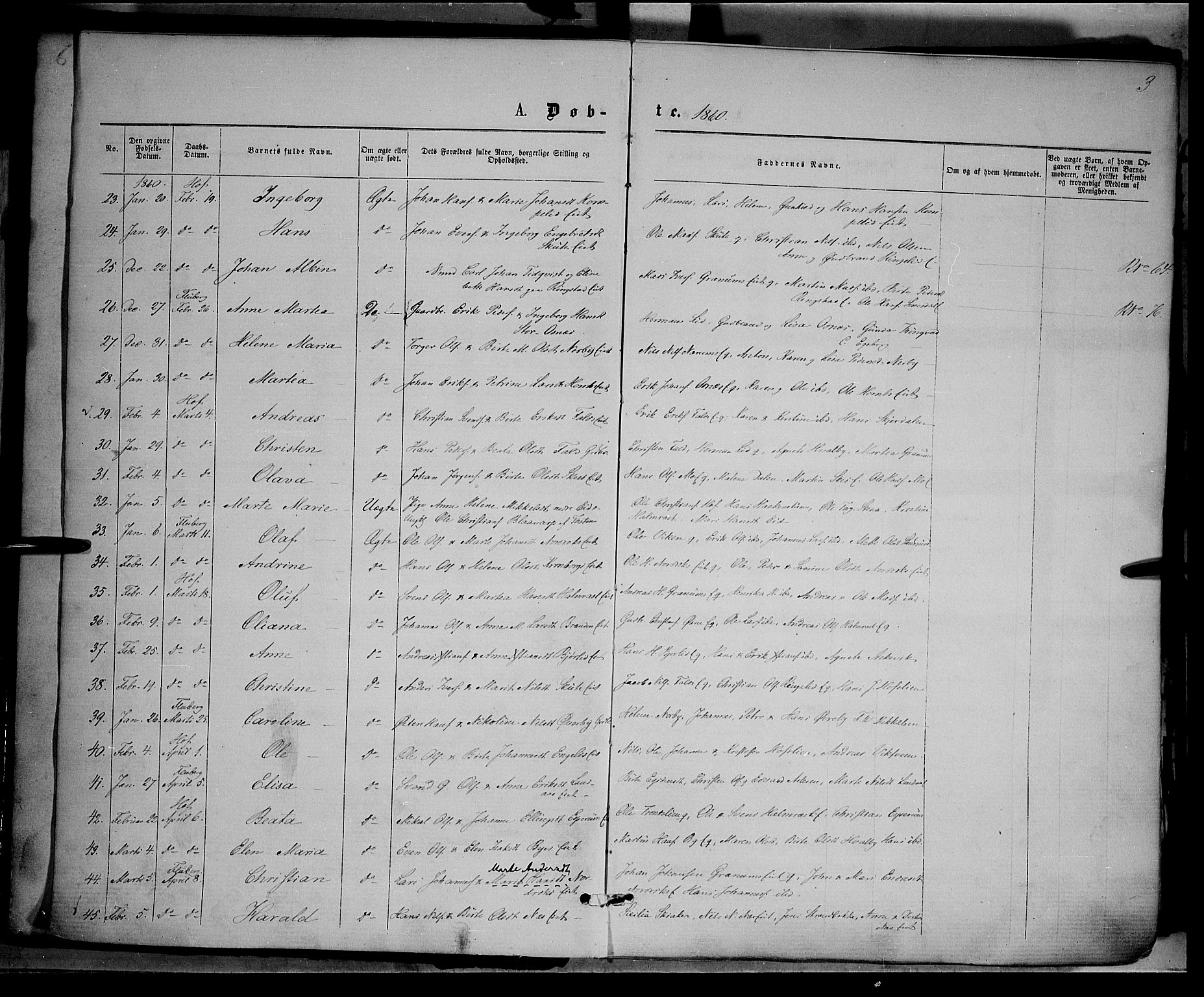 Søndre Land prestekontor, SAH/PREST-122/K/L0001: Parish register (official) no. 1, 1860-1877, p. 3