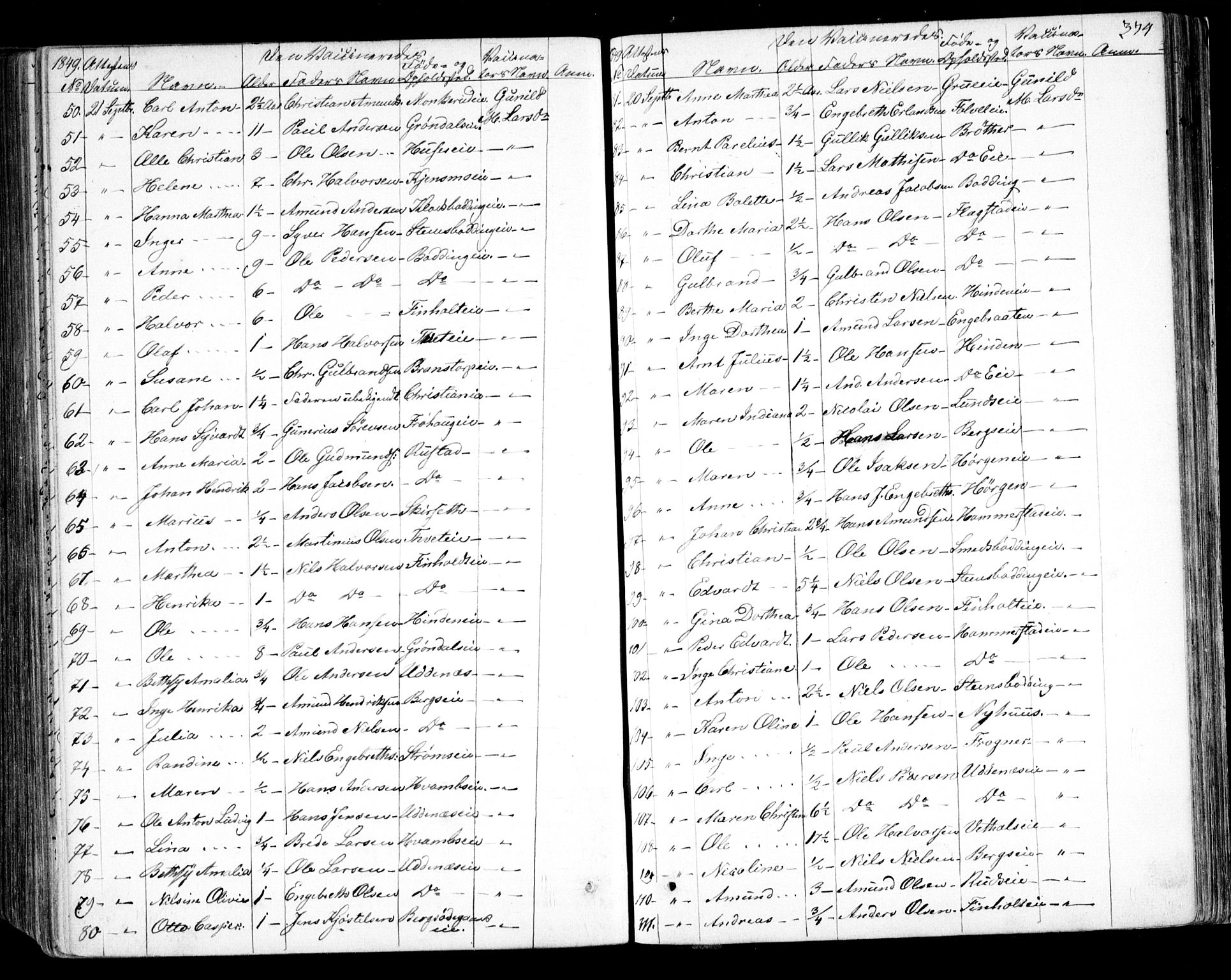 Nes prestekontor Kirkebøker, AV/SAO-A-10410/F/Fa/L0007: Parish register (official) no. I 7, 1846-1858, p. 374