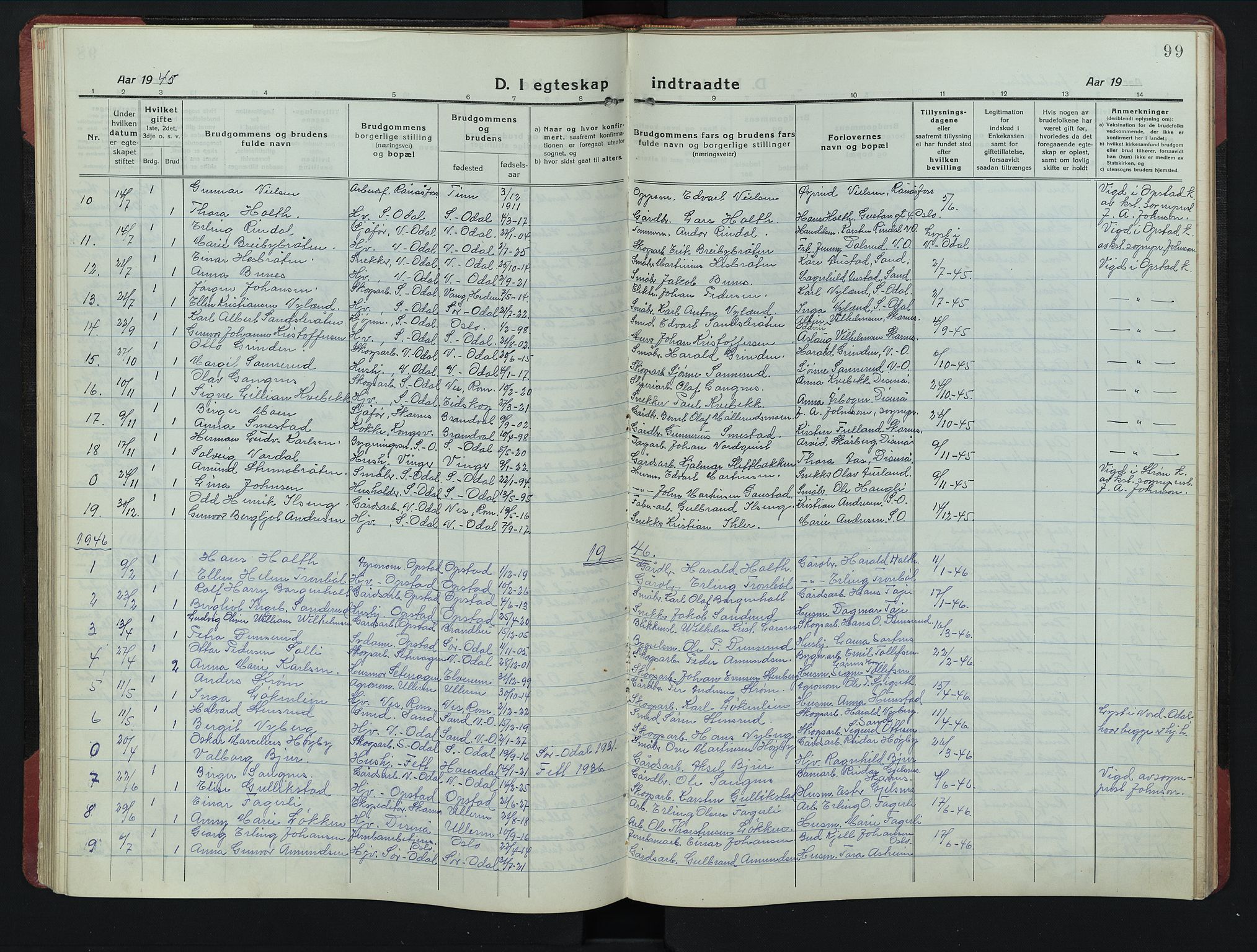 Sør-Odal prestekontor, AV/SAH-PREST-030/H/Ha/Hab/L0010: Parish register (copy) no. 10, 1920-1953, p. 99