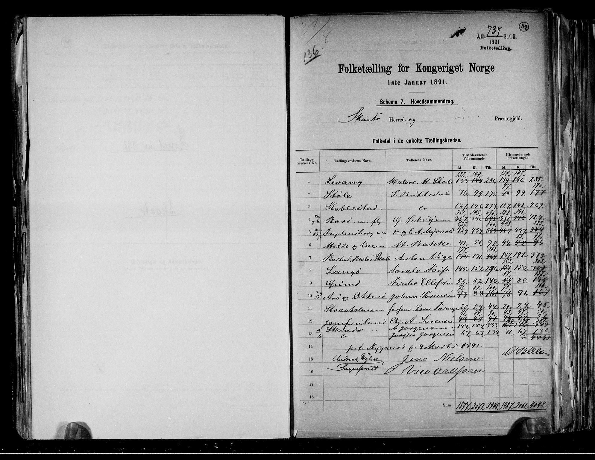 RA, 1891 census for 0815 Skåtøy, 1891, p. 2