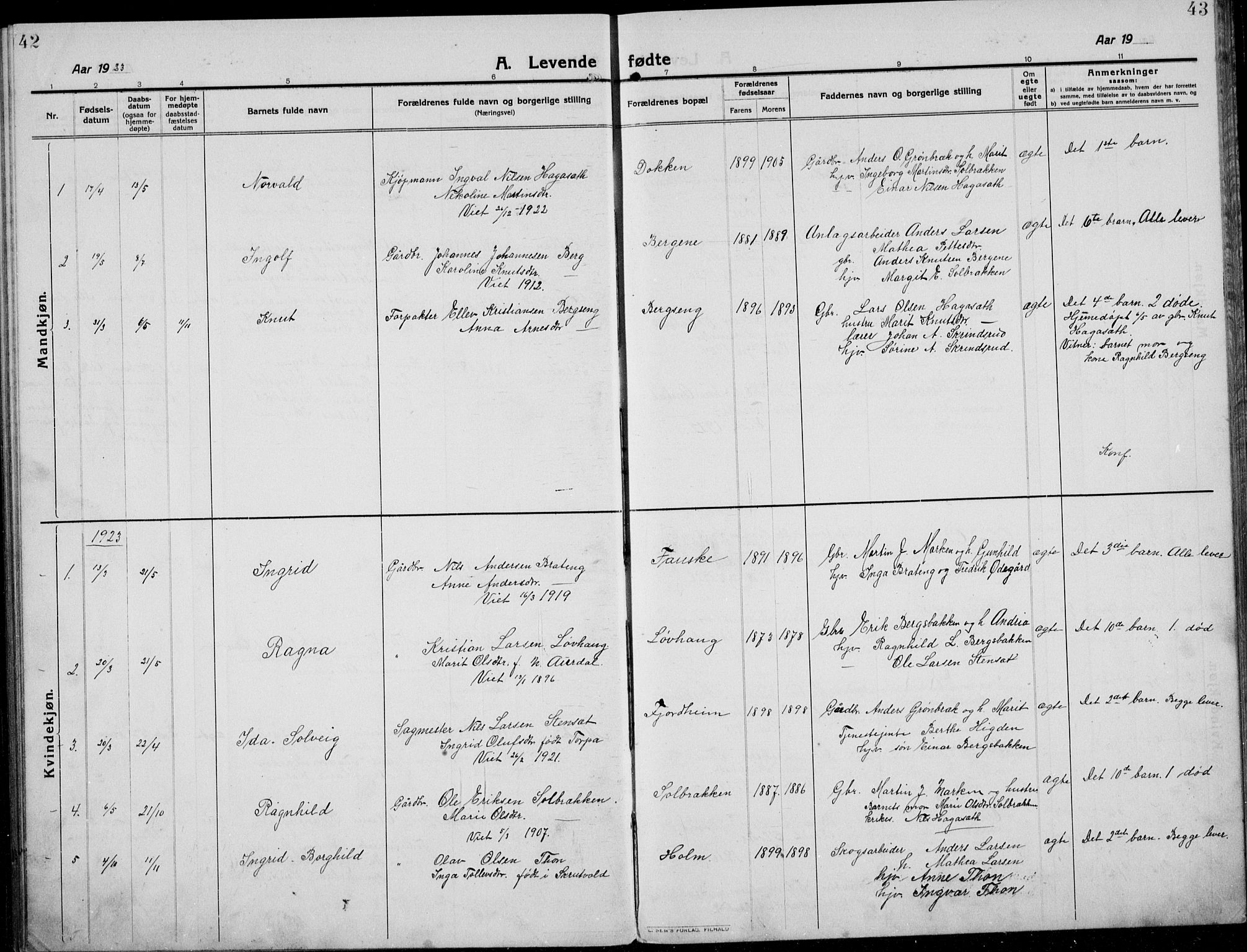 Etnedal prestekontor, SAH/PREST-130/H/Ha/Hab/Habb/L0002: Parish register (copy) no. II 2, 1912-1934, p. 42-43