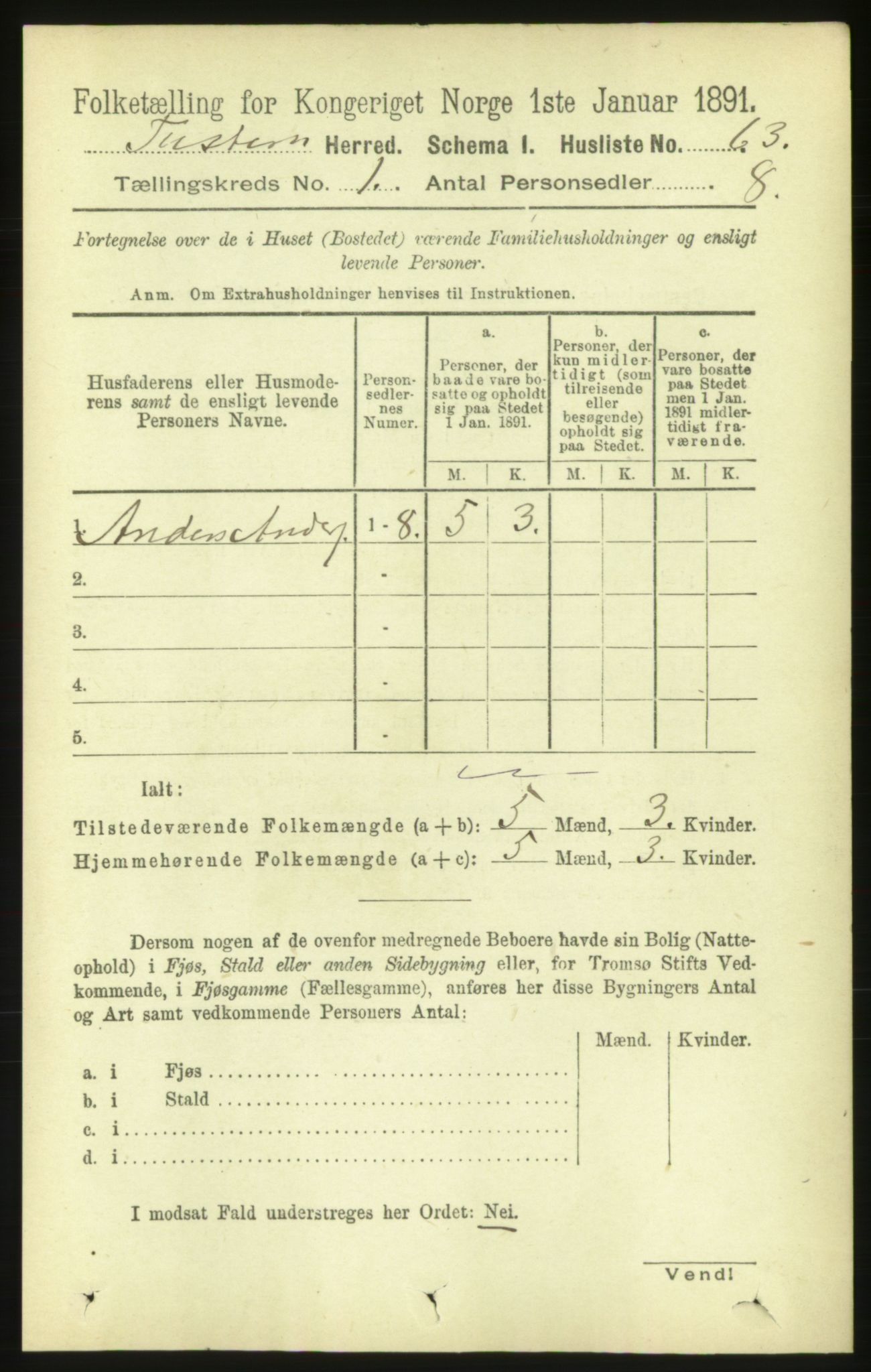 RA, 1891 census for 1572 Tustna, 1891, p. 83