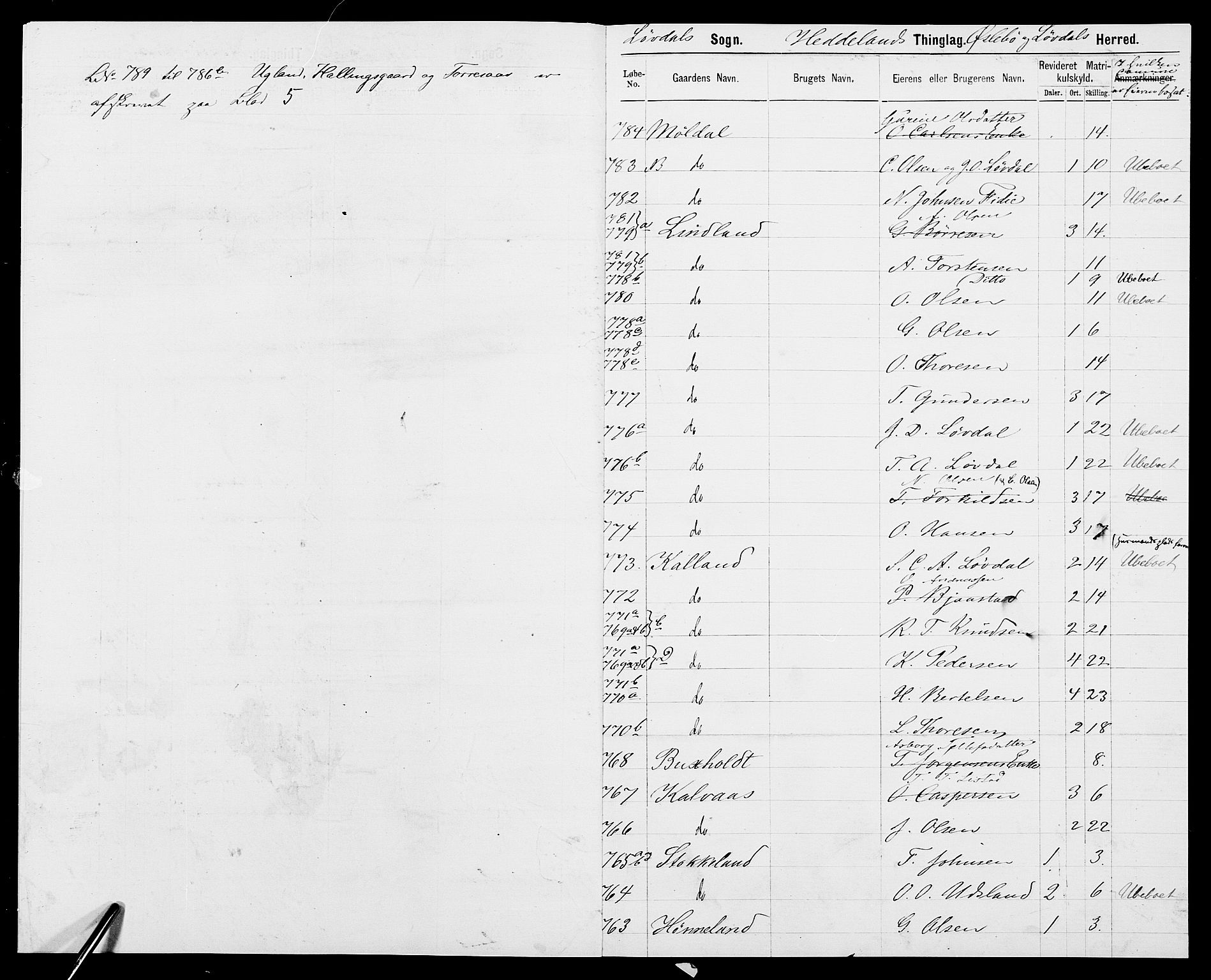 SAK, 1875 census for 1020P Holum, 1875, p. 694