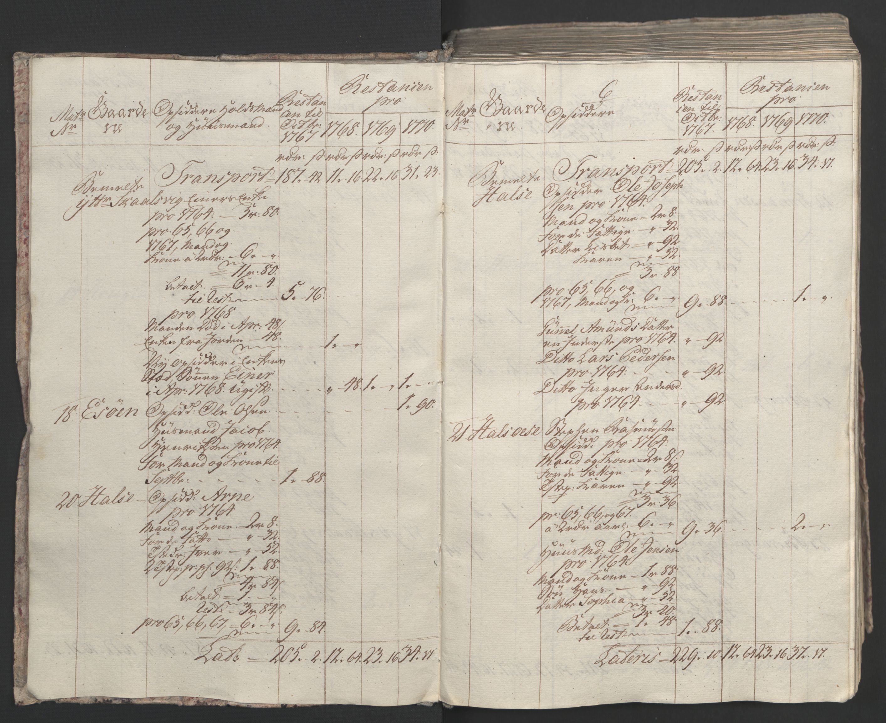 Rentekammeret inntil 1814, Realistisk ordnet avdeling, AV/RA-EA-4070/Ol/L0023: [Gg 10]: Ekstraskatten, 23.09.1762. Helgeland (restanseregister), 1767-1772, p. 269