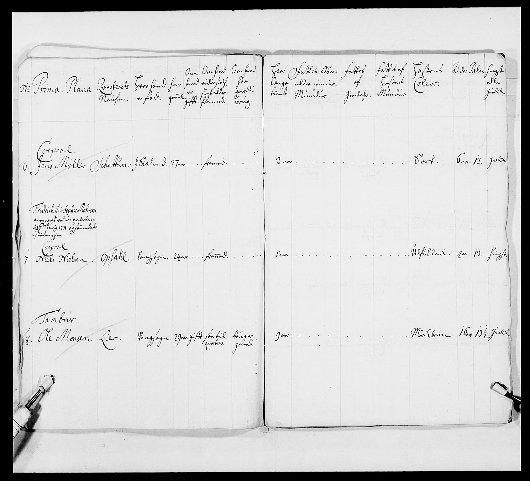 Kommanderende general (KG I) med Det norske krigsdirektorium, AV/RA-EA-5419/E/Ea/L0482: Nordafjelske dragonregiment, 1718-1761, p. 46