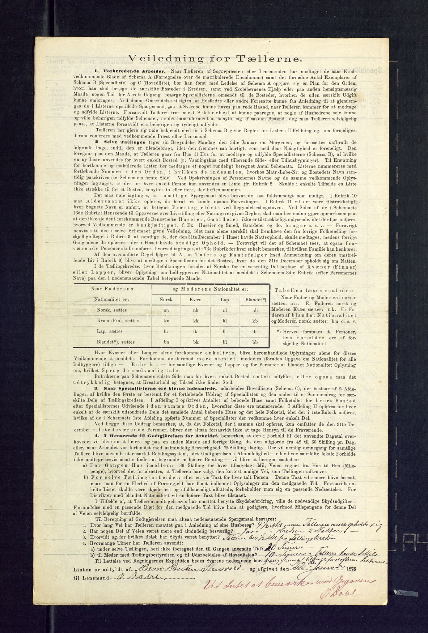 SAKO, 1875 census for 0727P Hedrum, 1875, p. 28