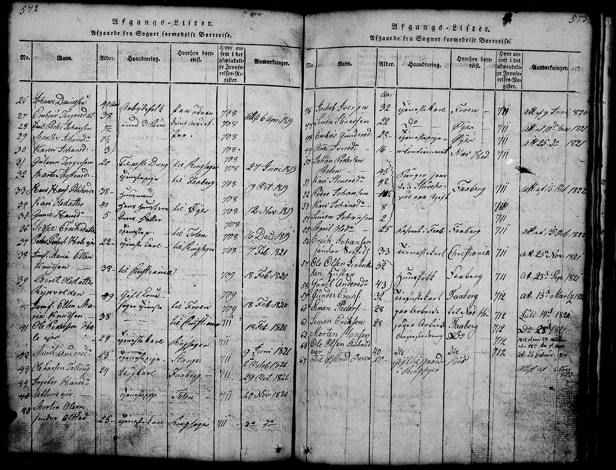 Gausdal prestekontor, SAH/PREST-090/H/Ha/Hab/L0001: Parish register (copy) no. 1, 1817-1848, p. 572-573