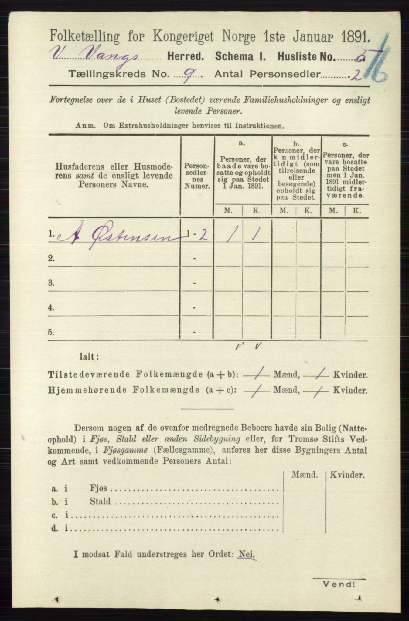 RA, 1891 census for 0545 Vang, 1891, p. 1928