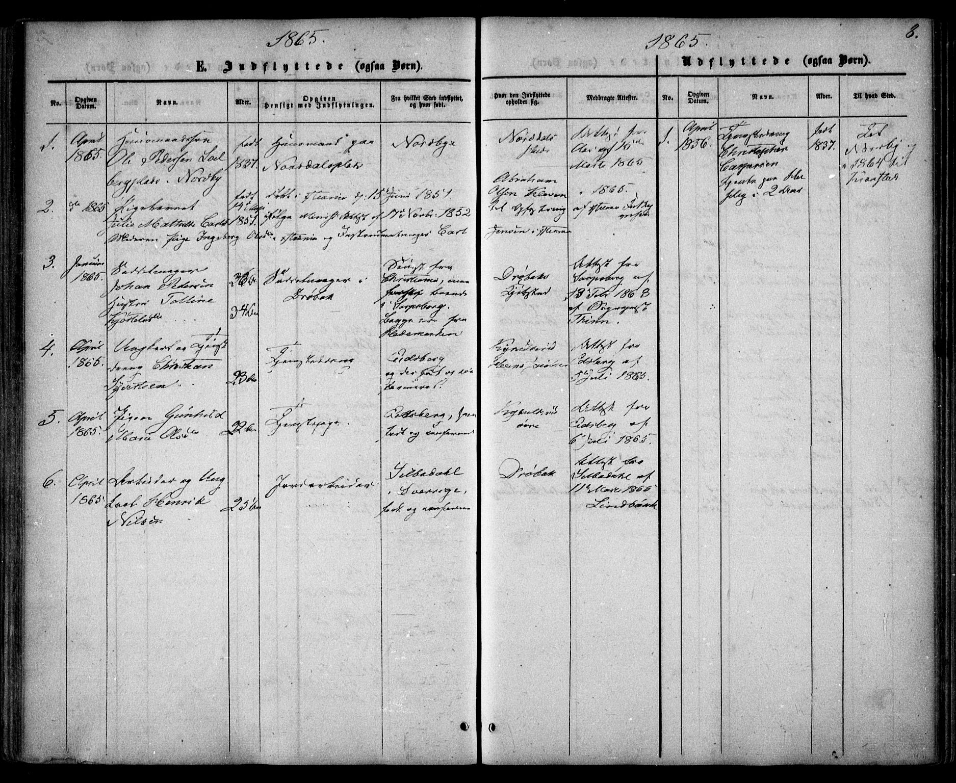 Drøbak prestekontor Kirkebøker, AV/SAO-A-10142a/F/Fa/L0002: Parish register (official) no. I 2, 1858-1870, p. 8