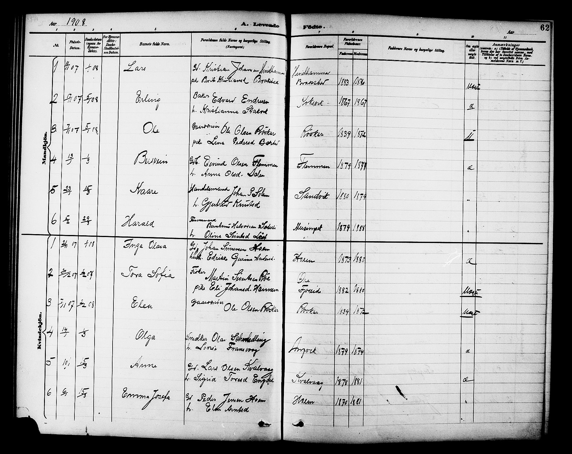 Ministerialprotokoller, klokkerbøker og fødselsregistre - Møre og Romsdal, AV/SAT-A-1454/586/L0992: Parish register (copy) no. 586C03, 1892-1909, p. 62