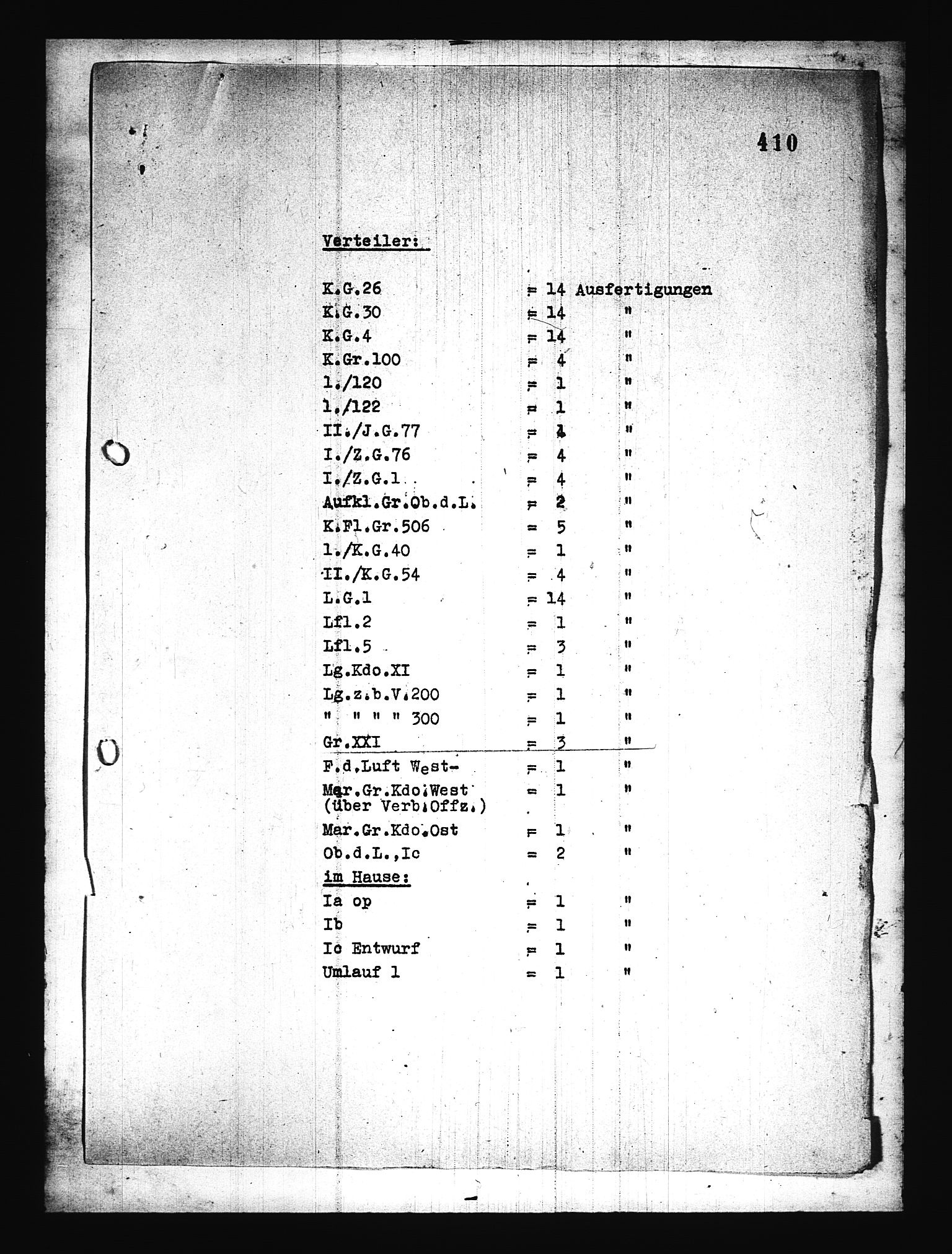 Documents Section, AV/RA-RAFA-2200/V/L0076: Amerikansk mikrofilm "Captured German Documents".
Box No. 715.  FKA jnr. 619/1954., 1940, p. 217