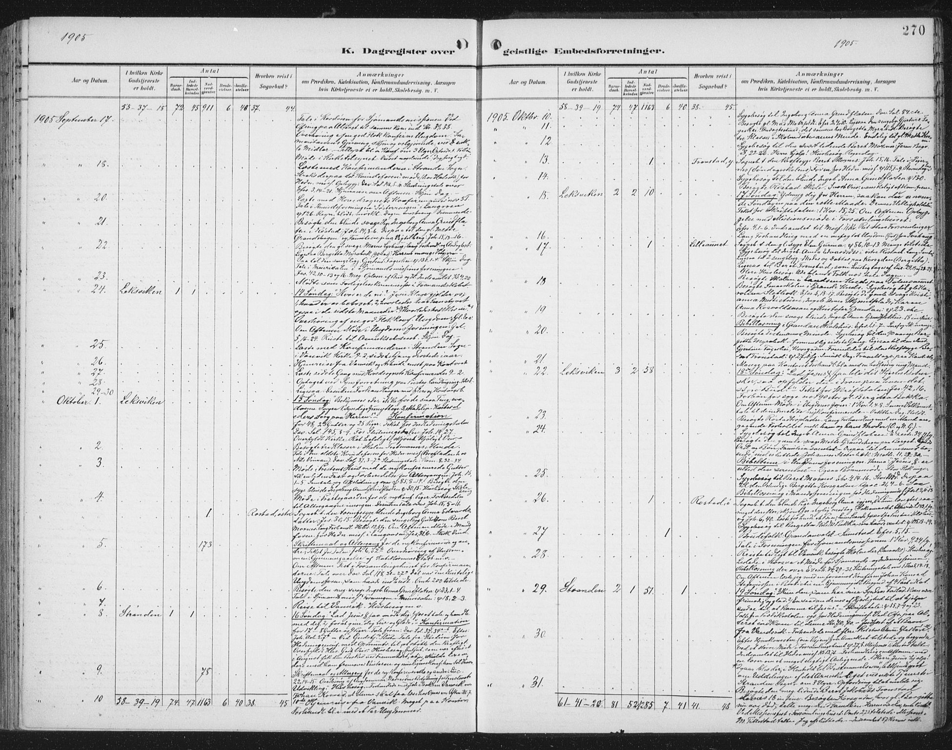 Ministerialprotokoller, klokkerbøker og fødselsregistre - Nord-Trøndelag, AV/SAT-A-1458/701/L0011: Parish register (official) no. 701A11, 1899-1915, p. 270