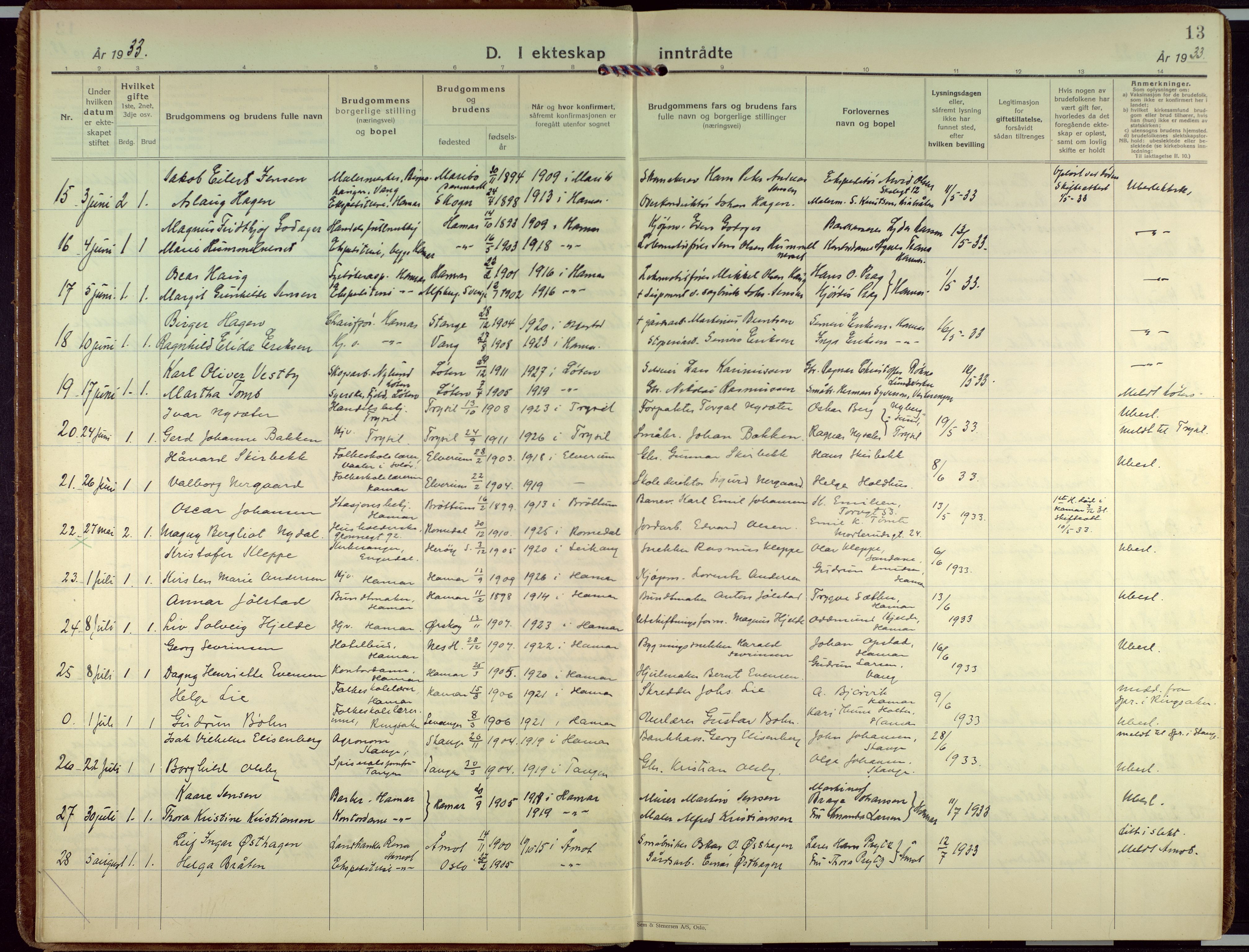 Hamar prestekontor, AV/SAH-DOMPH-002/H/Ha/Haa/L0006: Parish register (official) no. 6, 1931-1953, p. 13