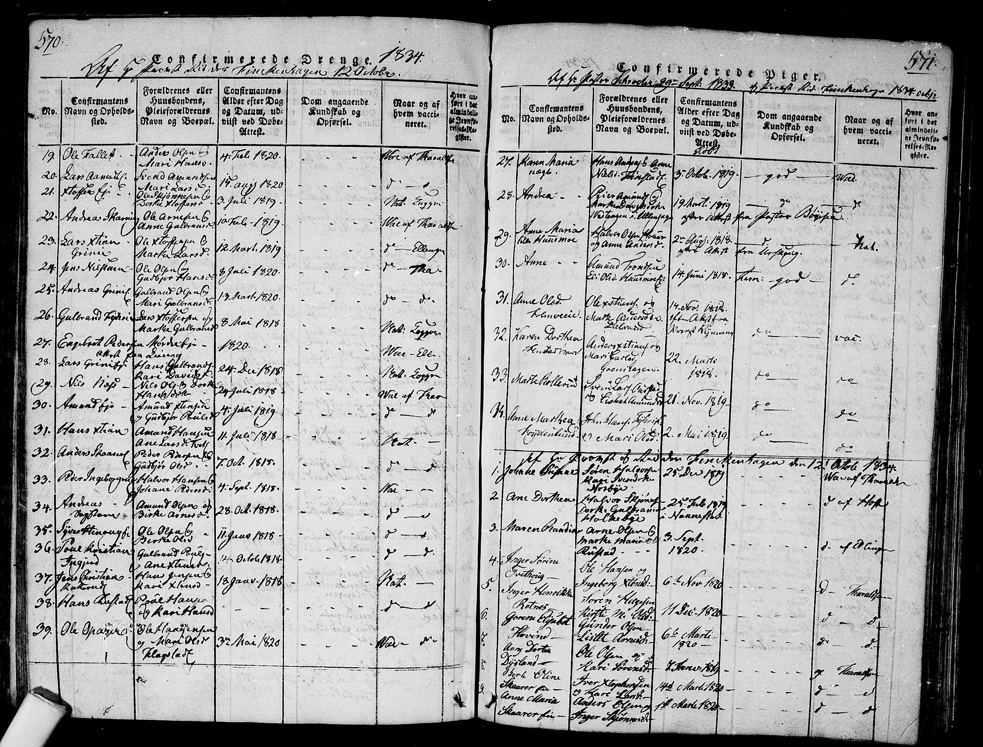 Nes prestekontor Kirkebøker, SAO/A-10410/G/Ga/L0001: Parish register (copy) no. I 1, 1815-1835, p. 570-571