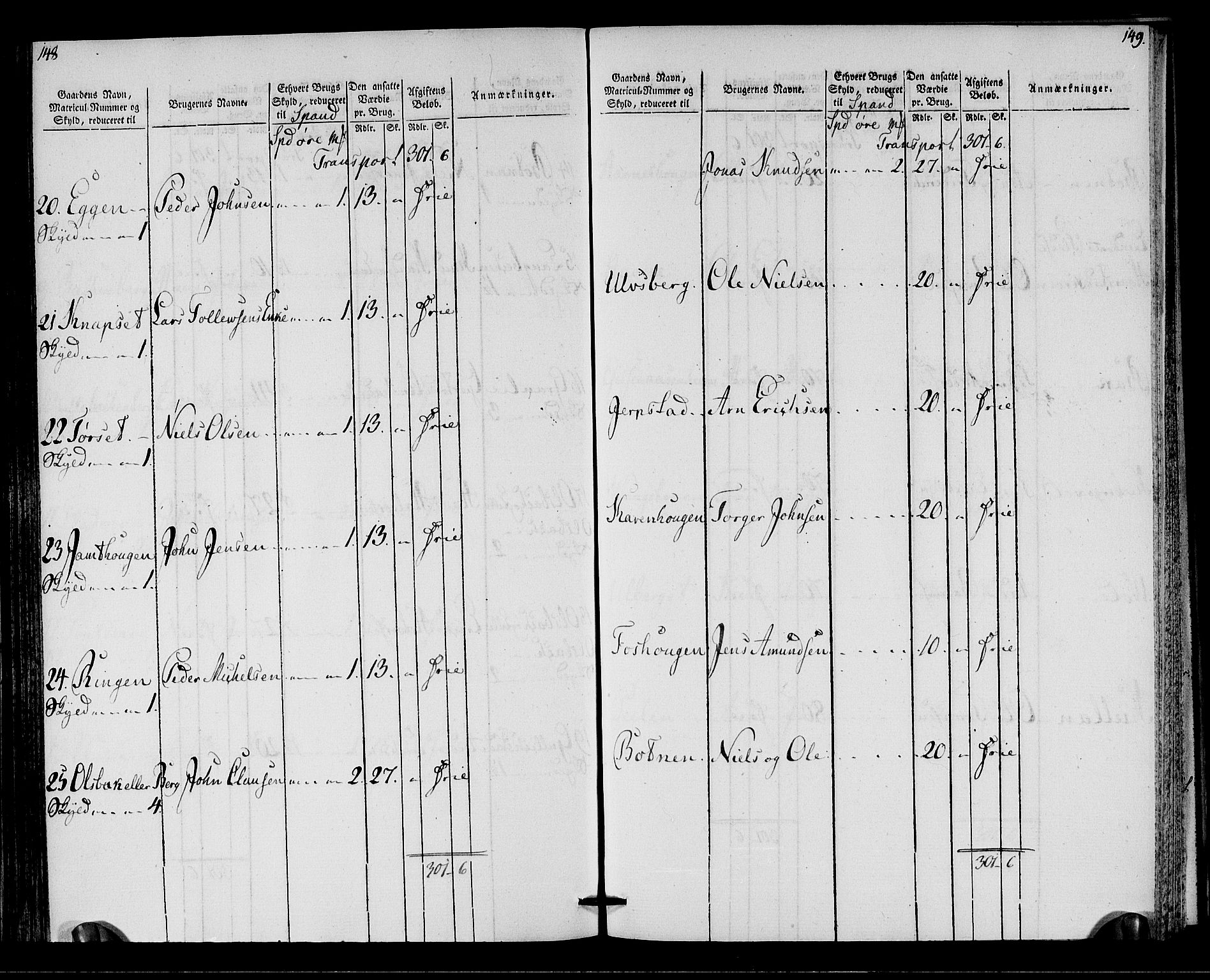 Rentekammeret inntil 1814, Realistisk ordnet avdeling, AV/RA-EA-4070/N/Ne/Nea/L0137: Orkdal og Gauldal fogderi. Oppebørselsregister for Orkdalen, 1803-1804, p. 76