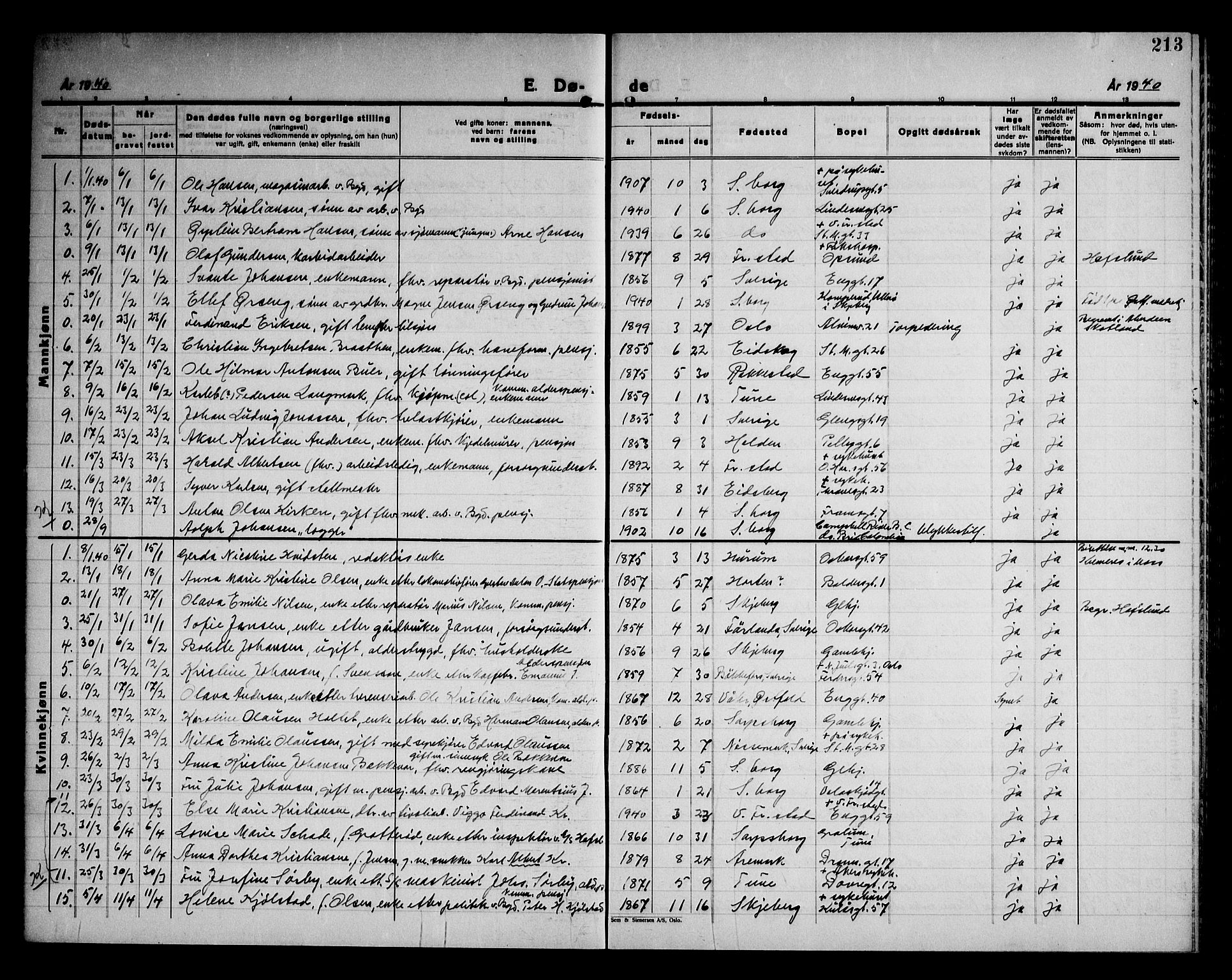 Sarpsborg prestekontor Kirkebøker, SAO/A-2006/G/Ga/L0004: Parish register (copy) no. 4, 1929-1949, p. 213