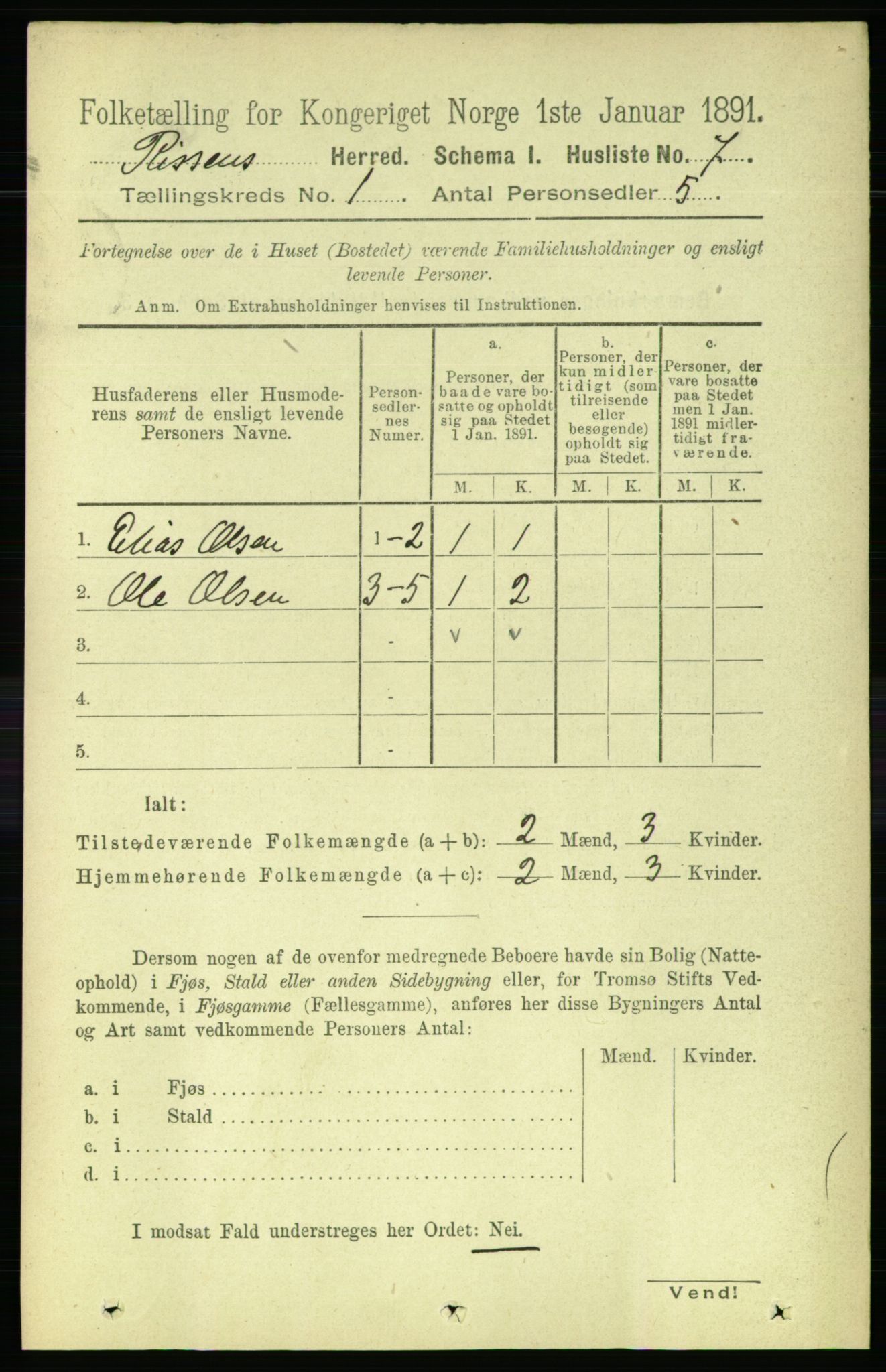 RA, 1891 census for 1624 Rissa, 1891, p. 31