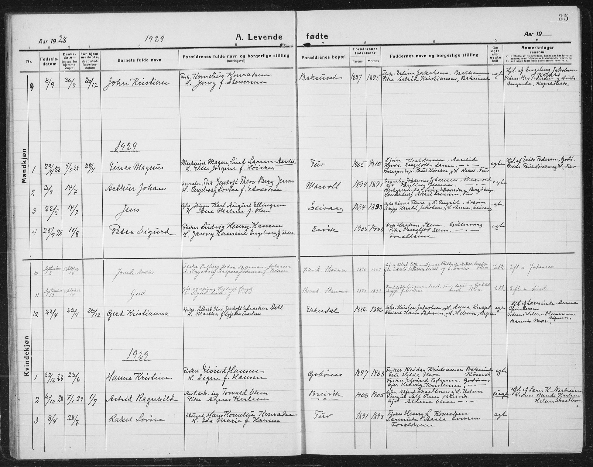 Ministerialprotokoller, klokkerbøker og fødselsregistre - Nordland, SAT/A-1459/804/L0089: Parish register (copy) no. 804C02, 1918-1935, p. 35