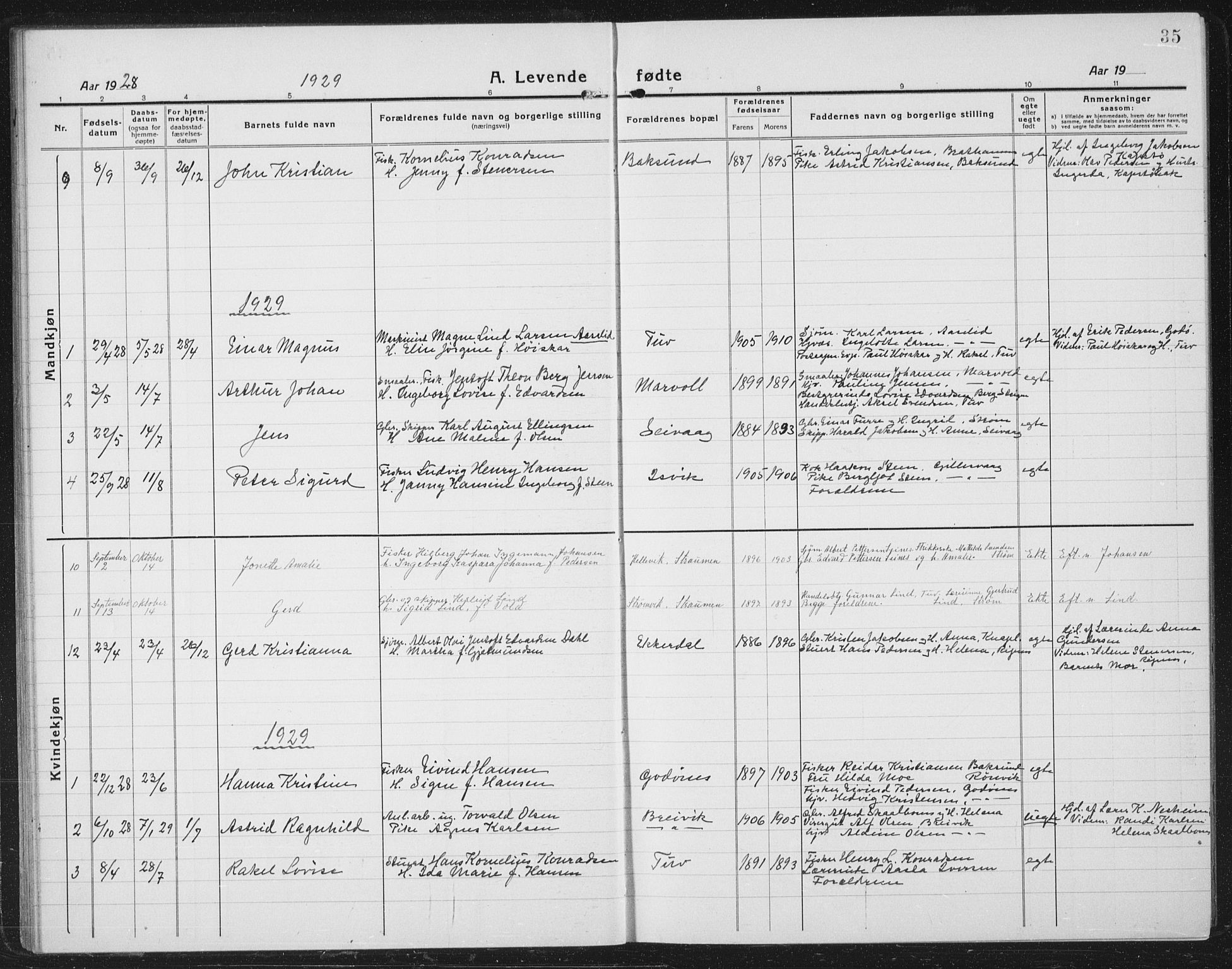 Ministerialprotokoller, klokkerbøker og fødselsregistre - Nordland, AV/SAT-A-1459/804/L0089: Parish register (copy) no. 804C02, 1918-1935, p. 35