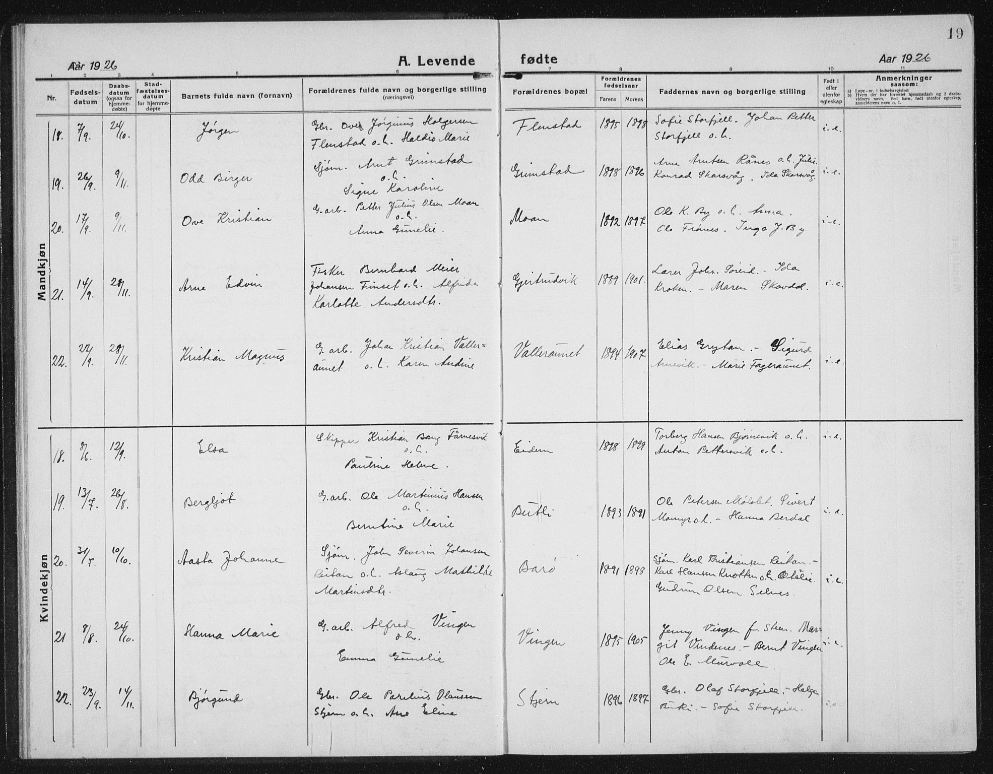 Ministerialprotokoller, klokkerbøker og fødselsregistre - Sør-Trøndelag, SAT/A-1456/655/L0689: Parish register (copy) no. 655C05, 1922-1936, p. 19